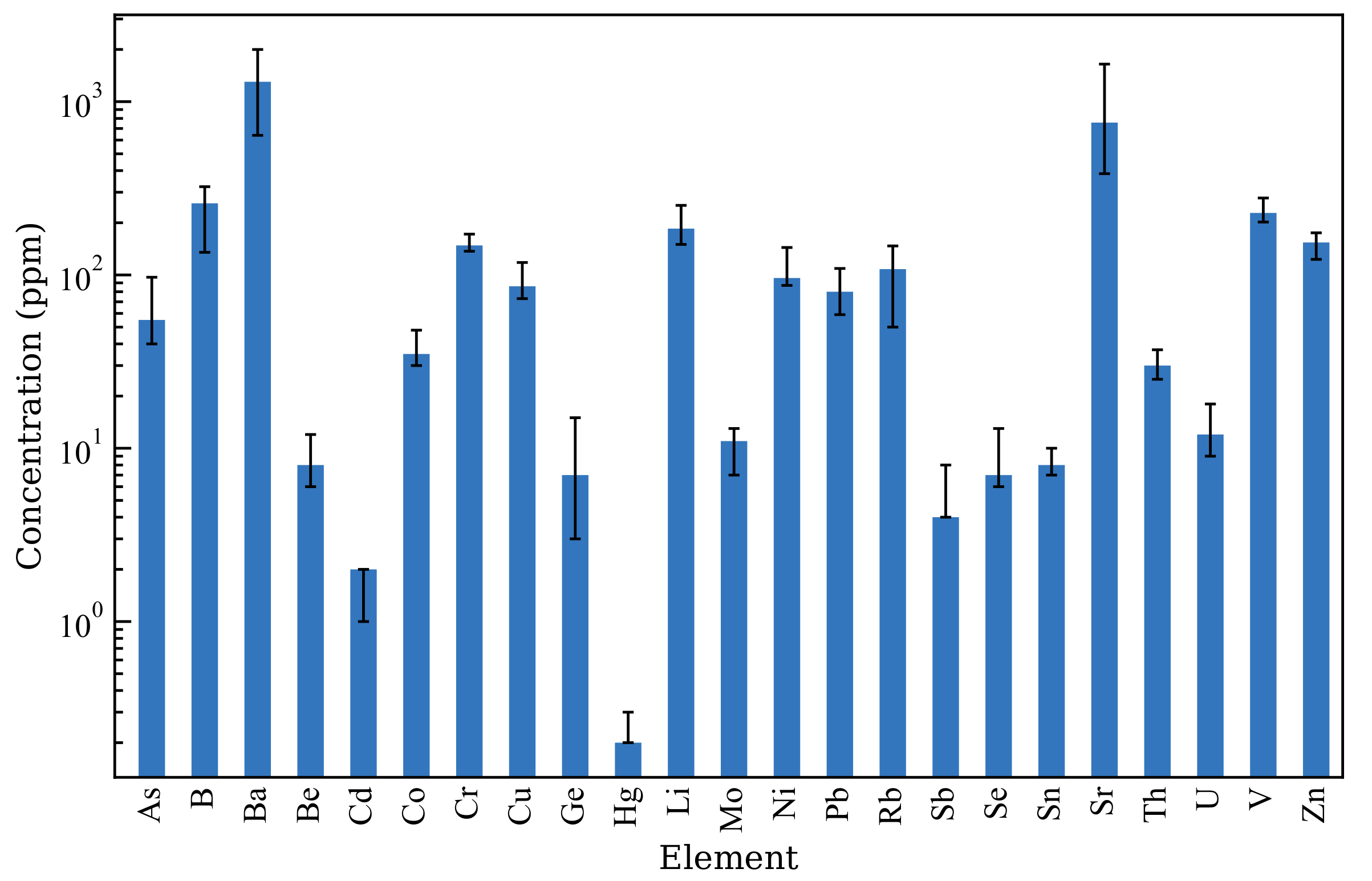 Minerals 13 00724 g001