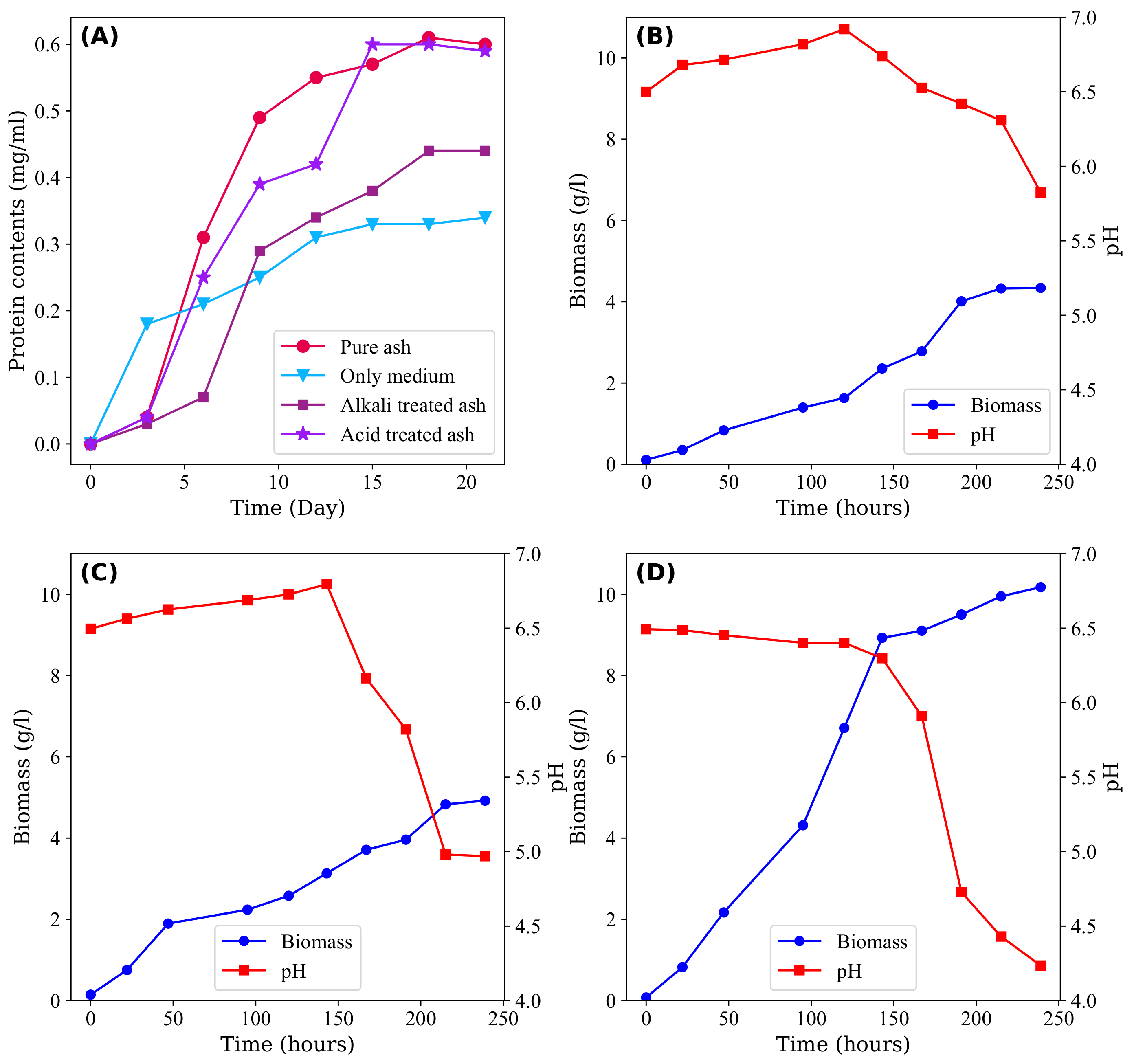 Minerals 13 00724 g002