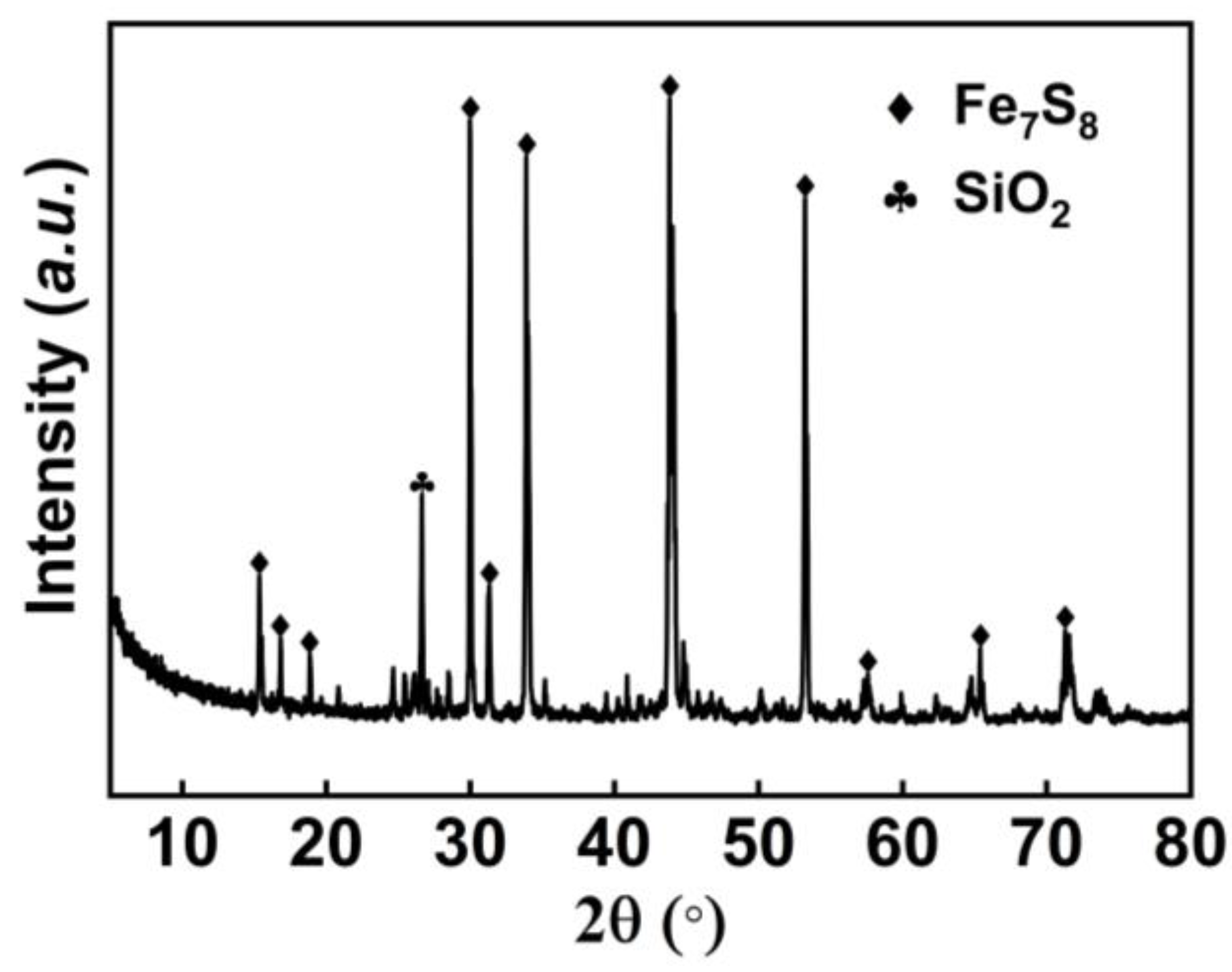 Minerals 13 00726 g001