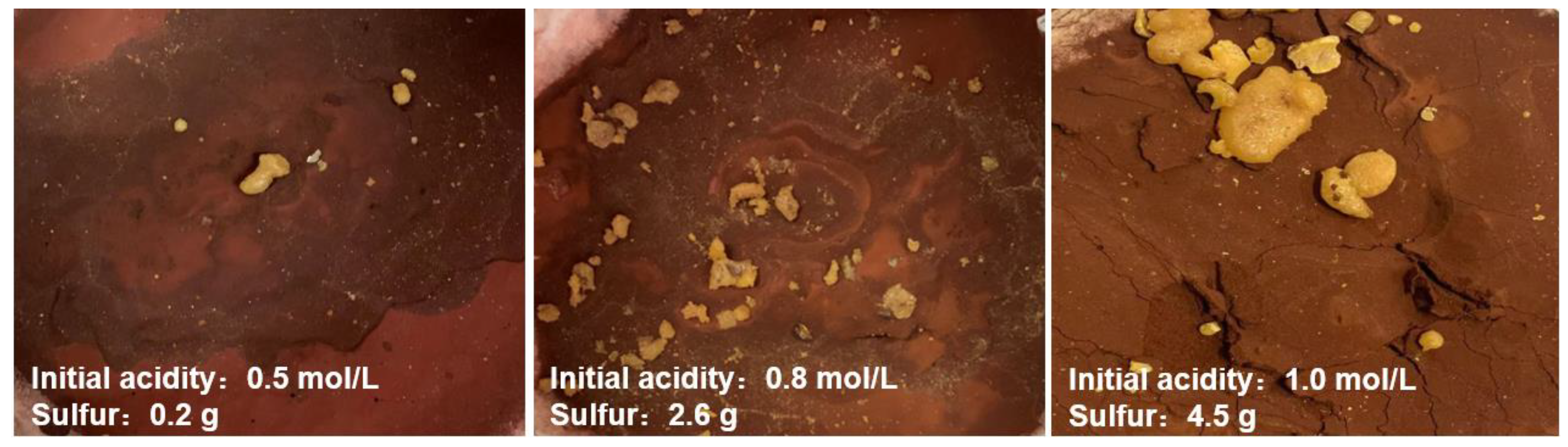 Minerals 13 00726 g004