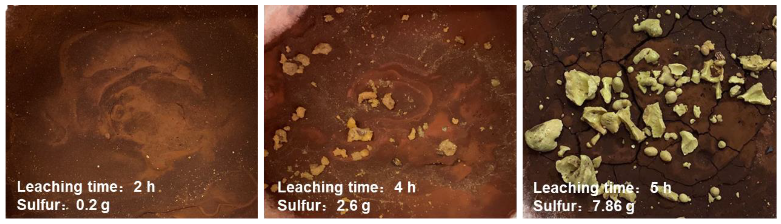 Minerals 13 00726 g007