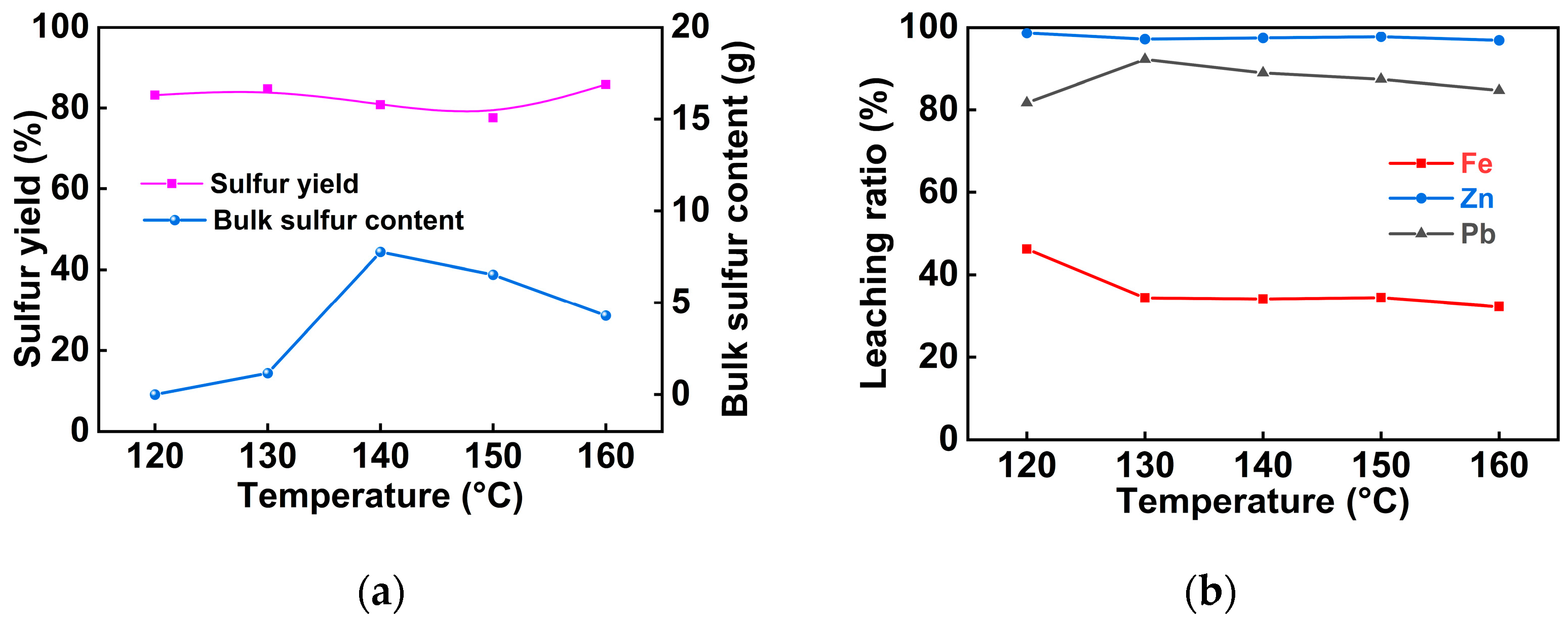 Minerals 13 00726 g009