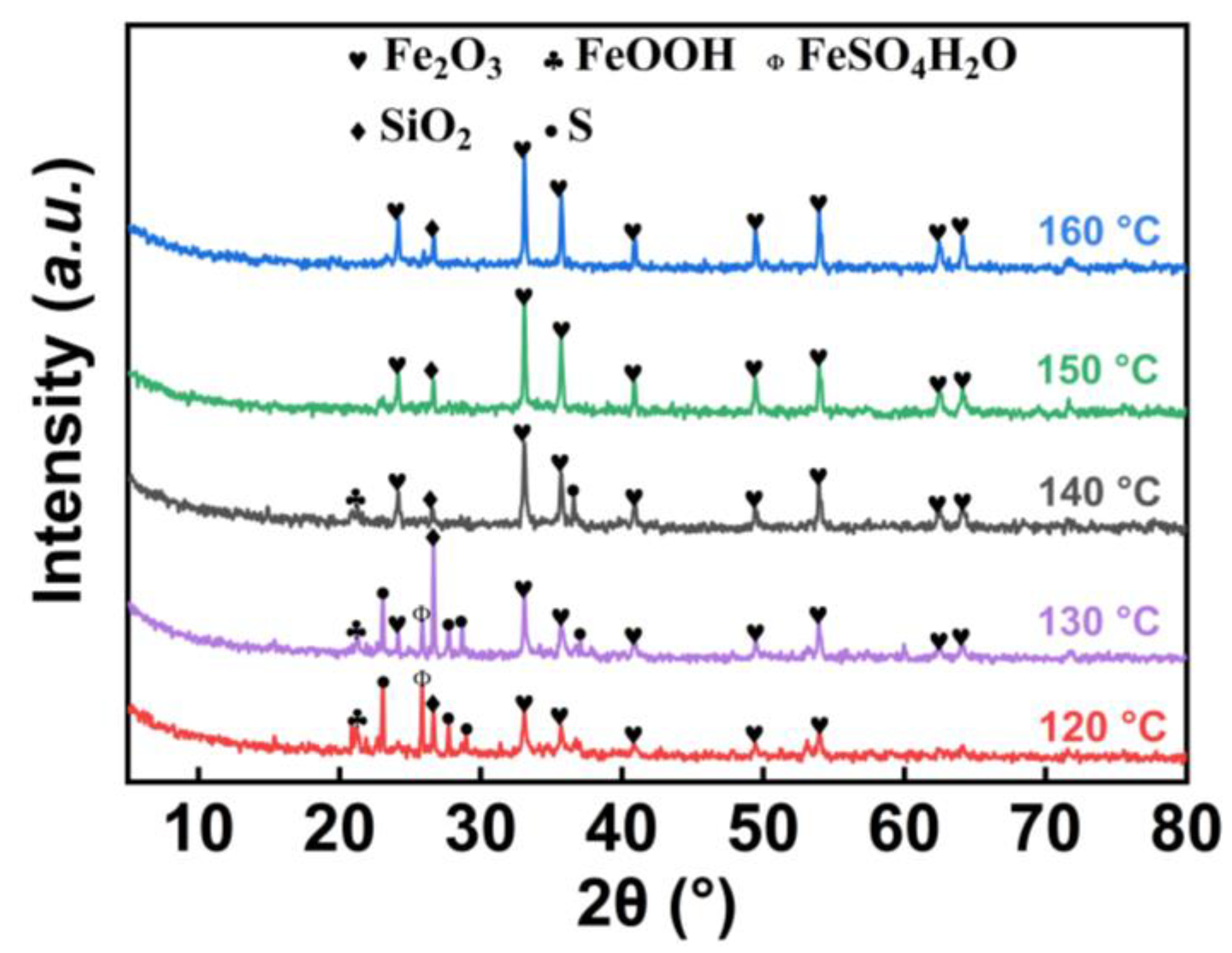 Minerals 13 00726 g011