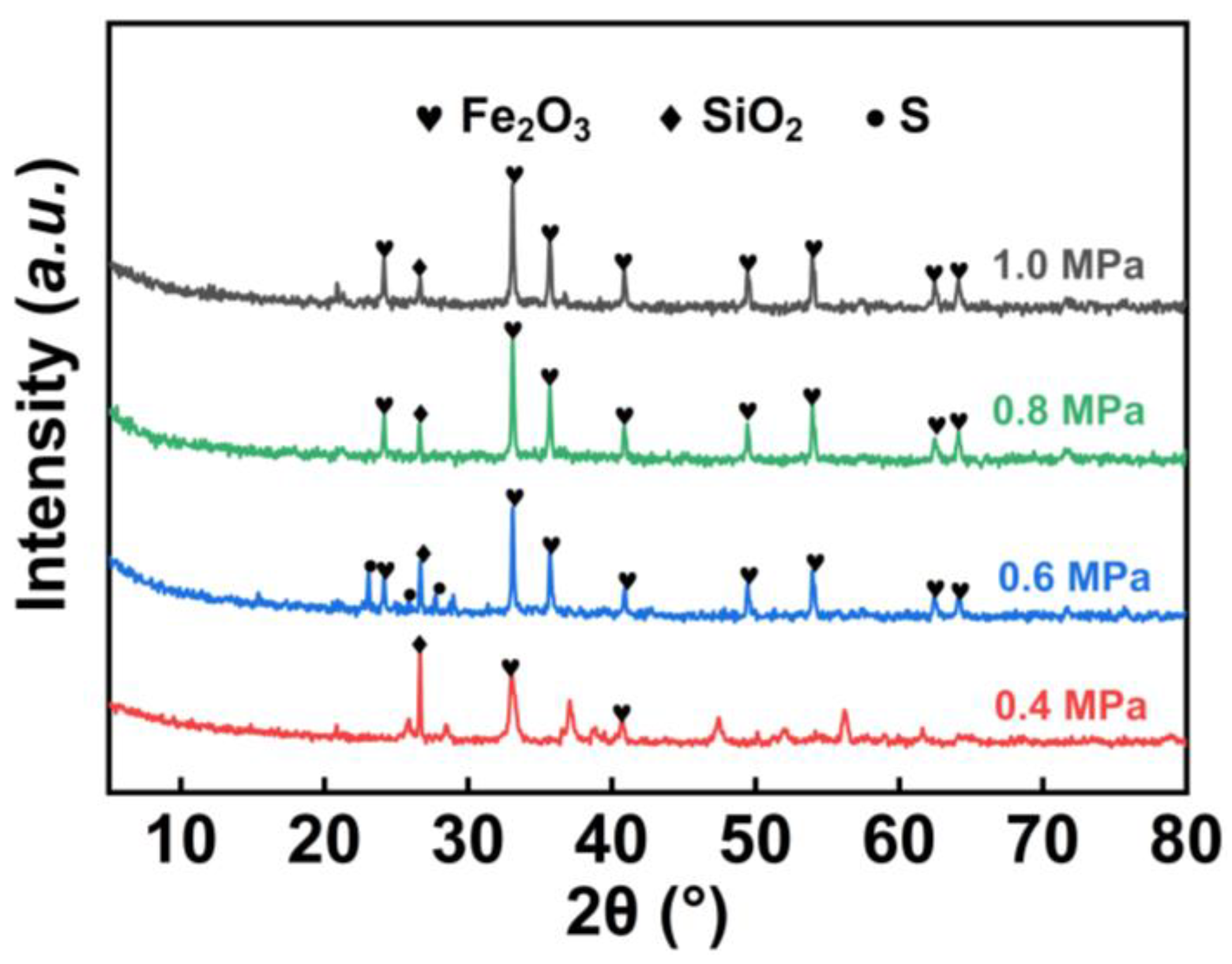 Minerals 13 00726 g014