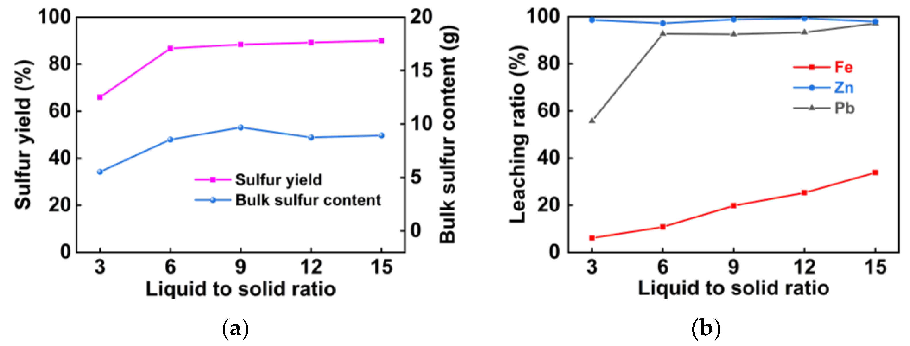 Minerals 13 00726 g015