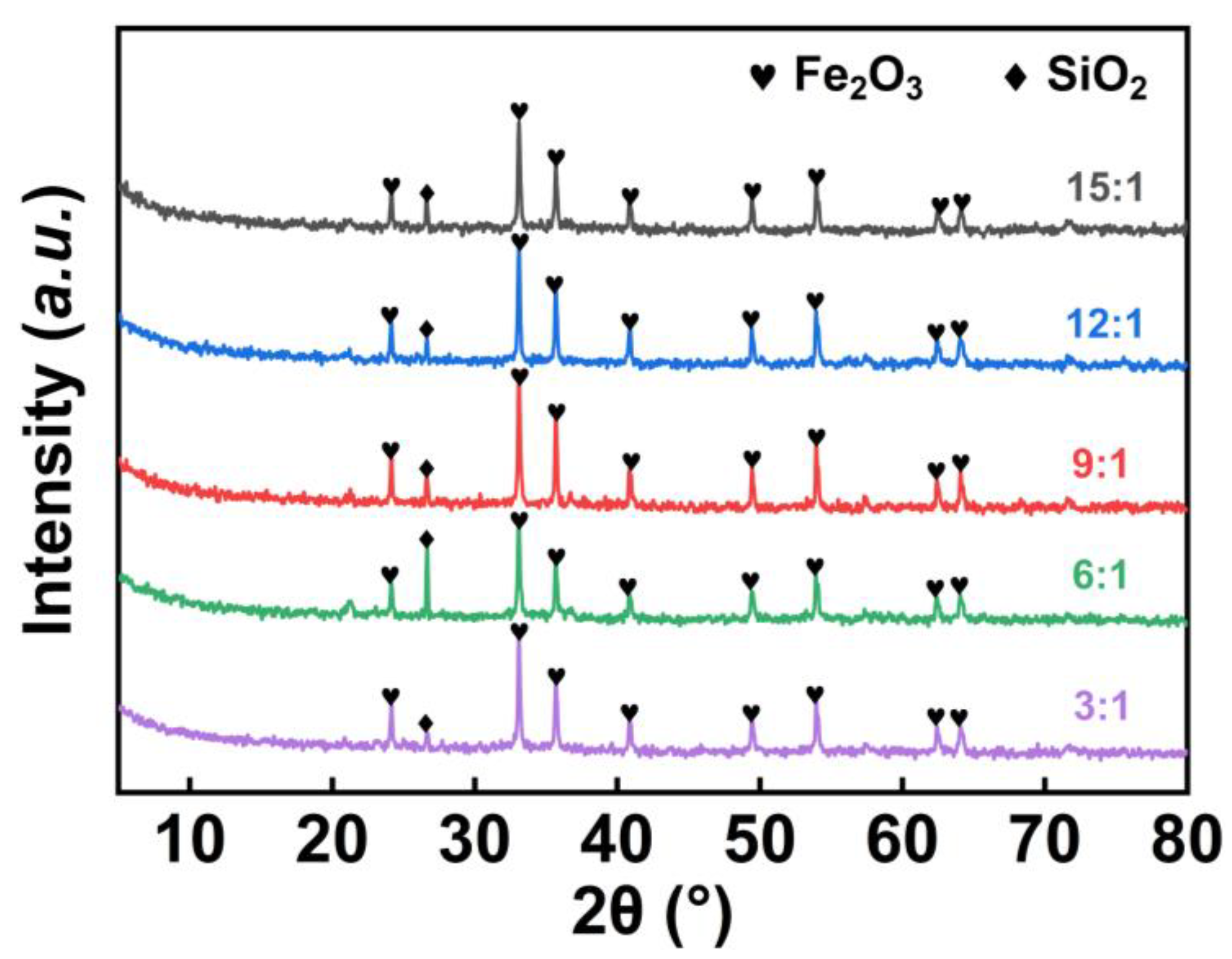Minerals 13 00726 g017