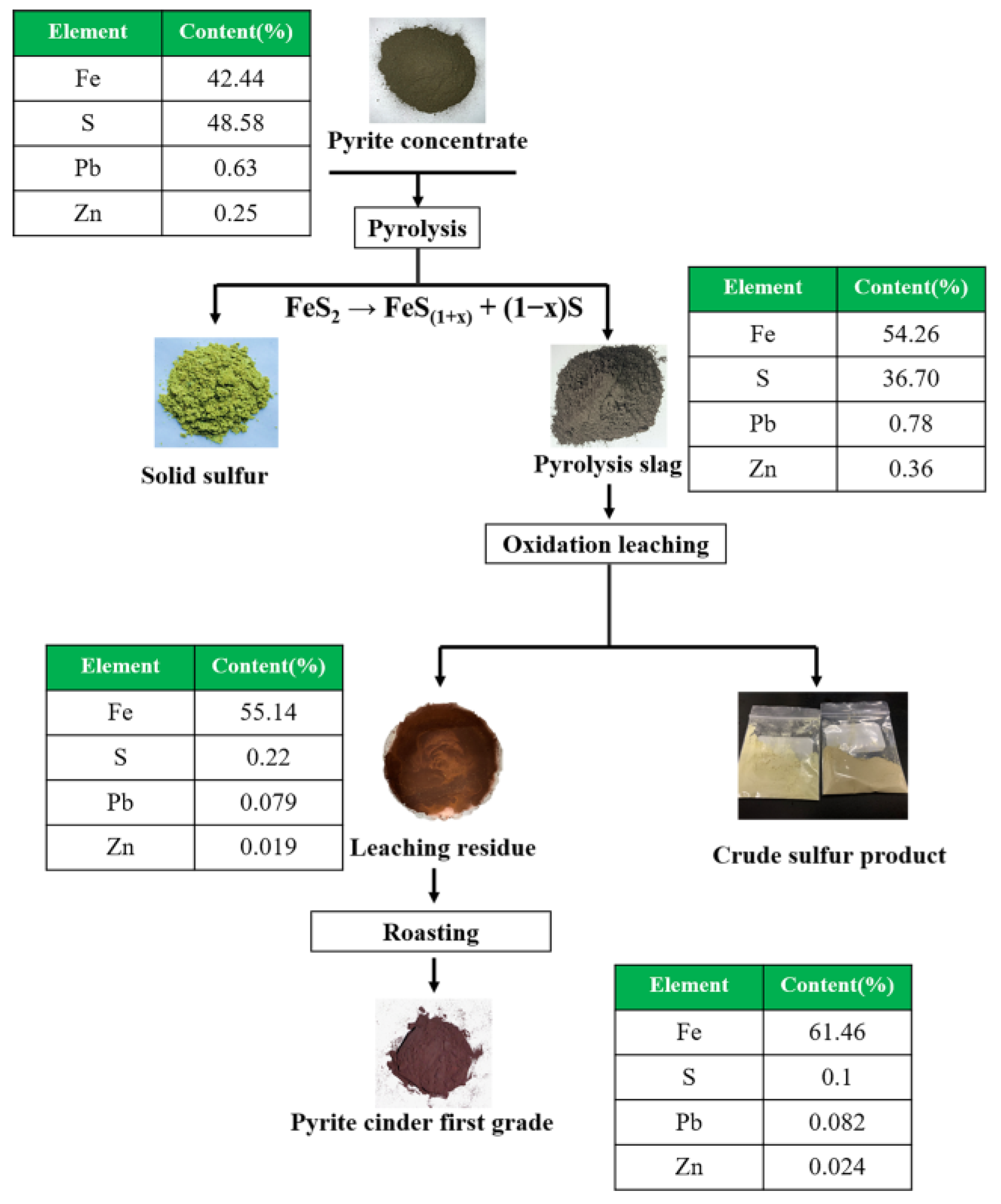 Minerals 13 00726 g019