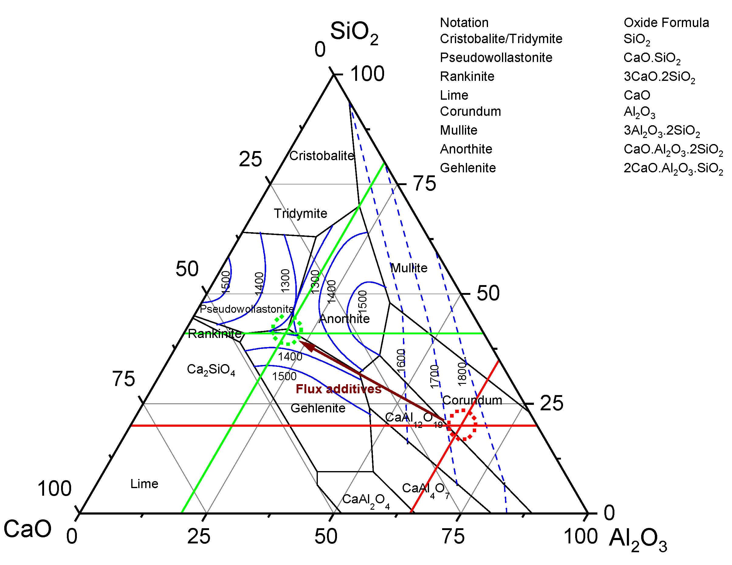 Minerals 13 00727 g005