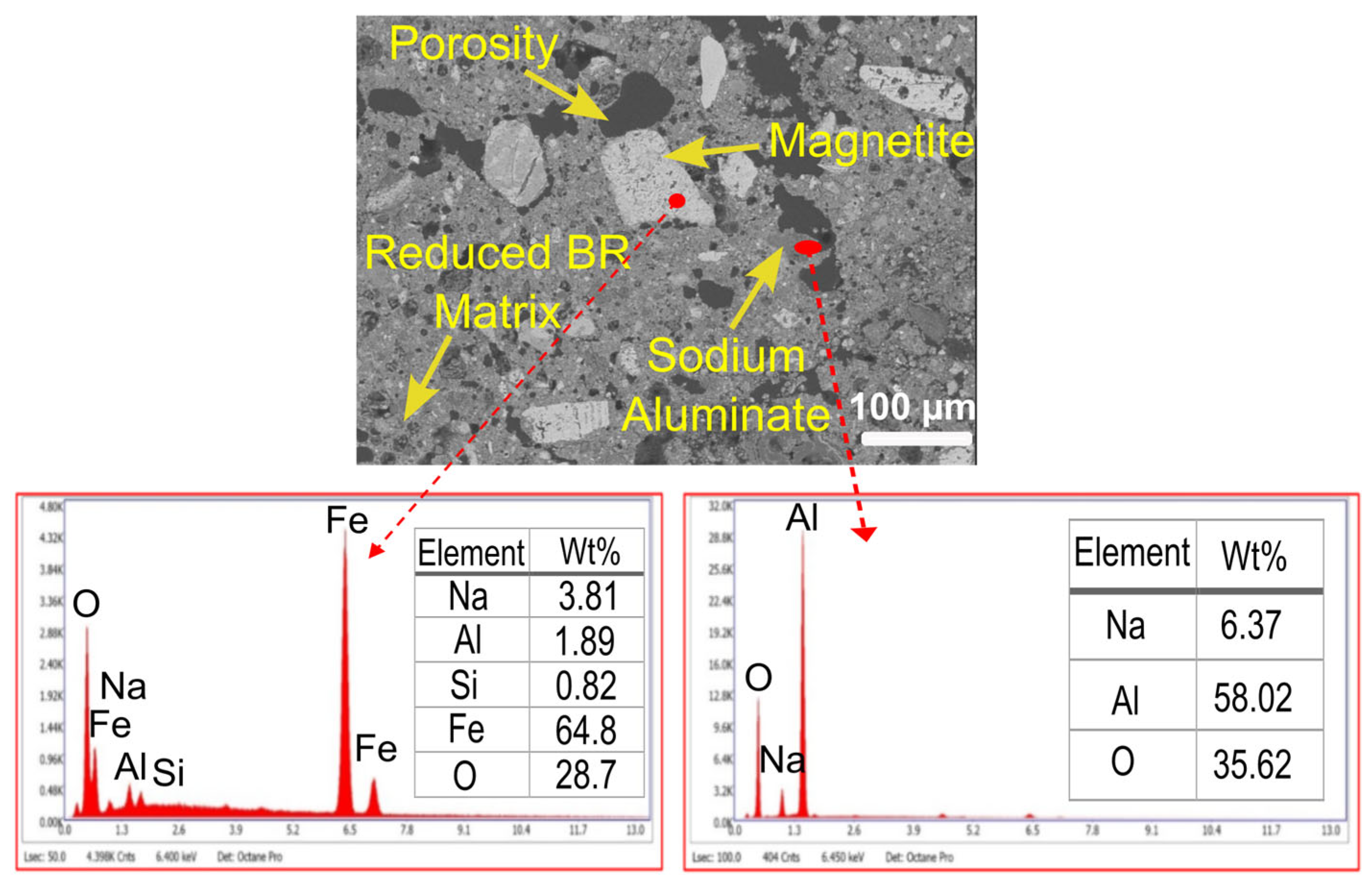 Minerals 13 00728 g004