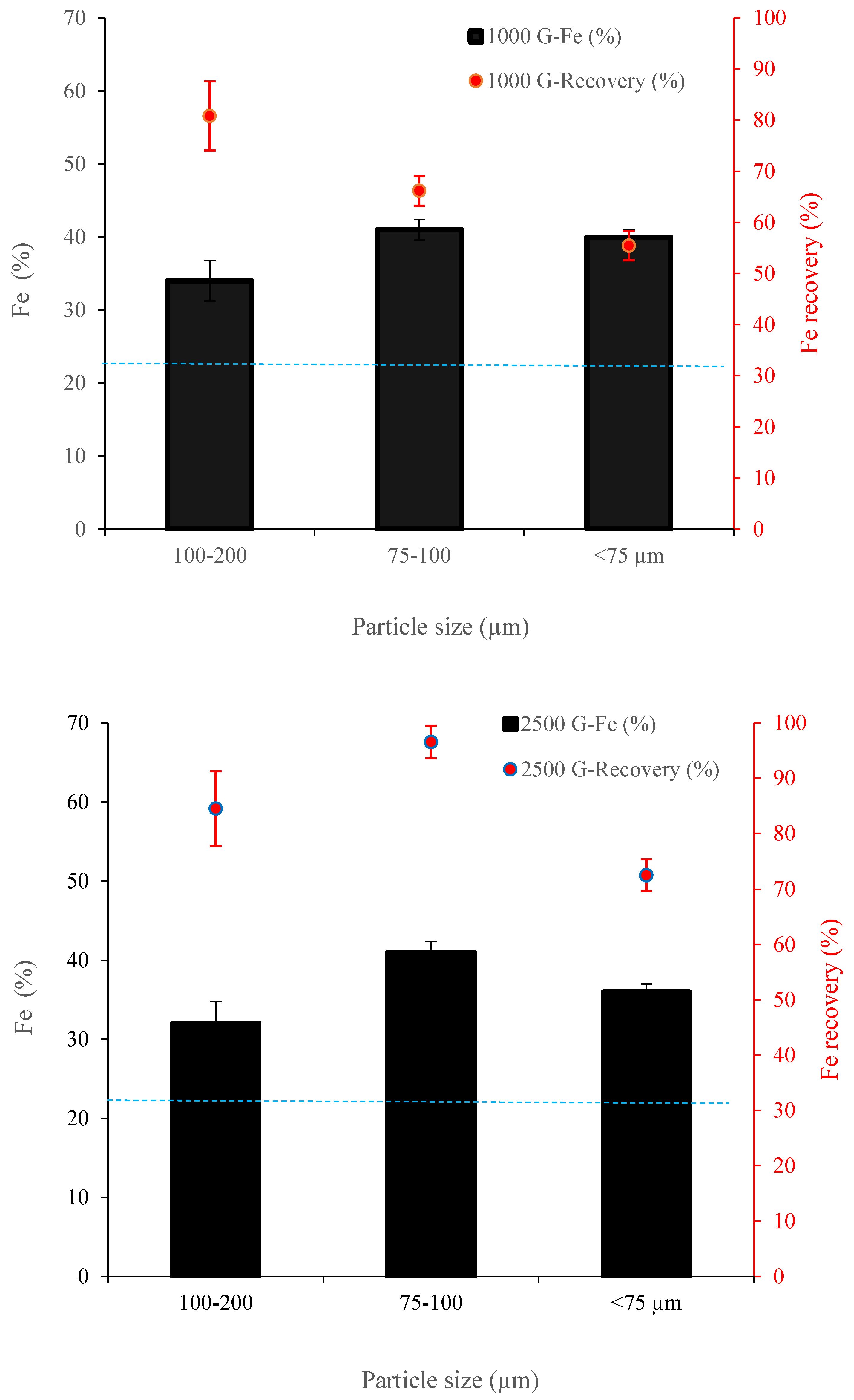 Minerals 13 00728 g005