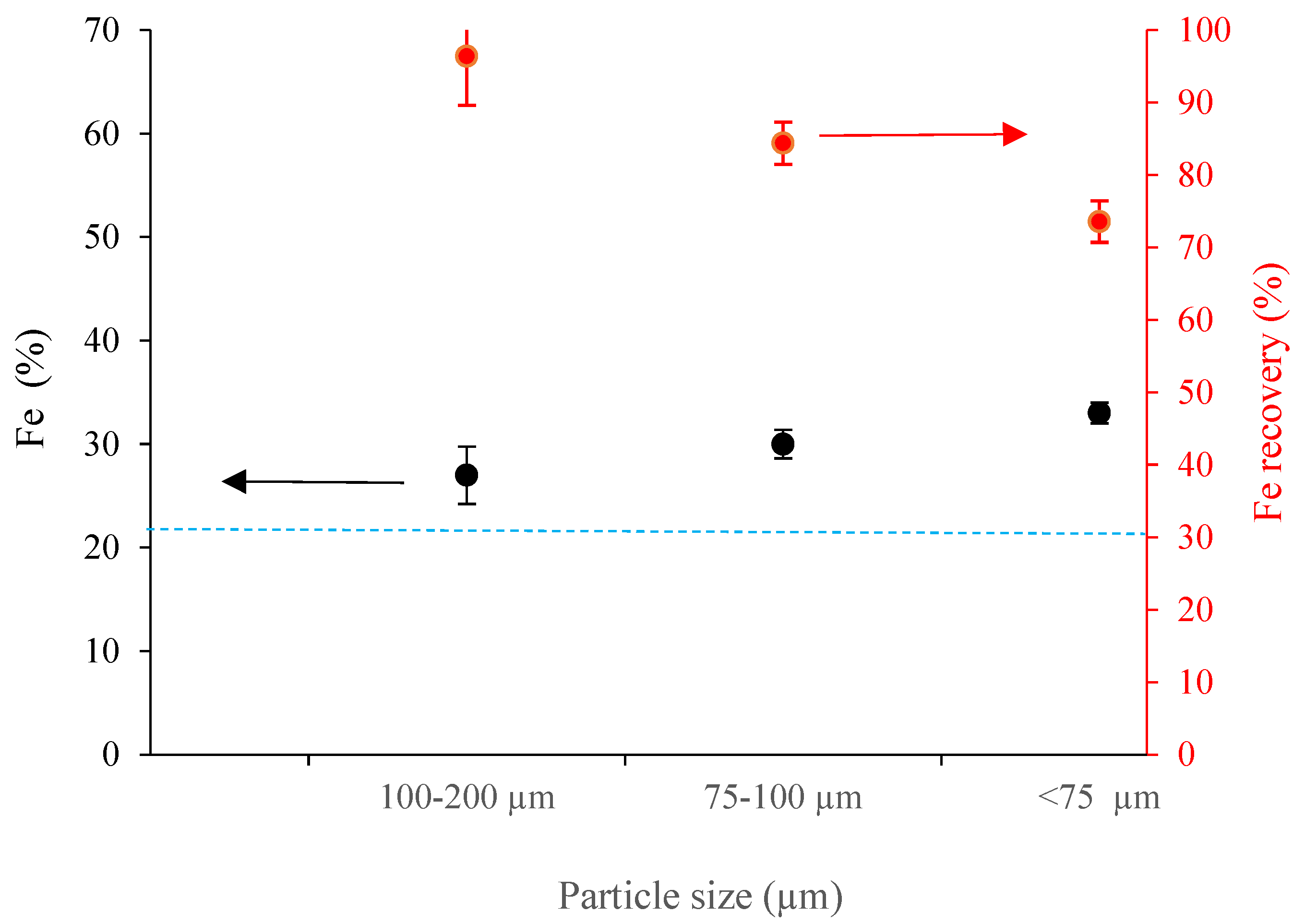 Minerals 13 00728 g007