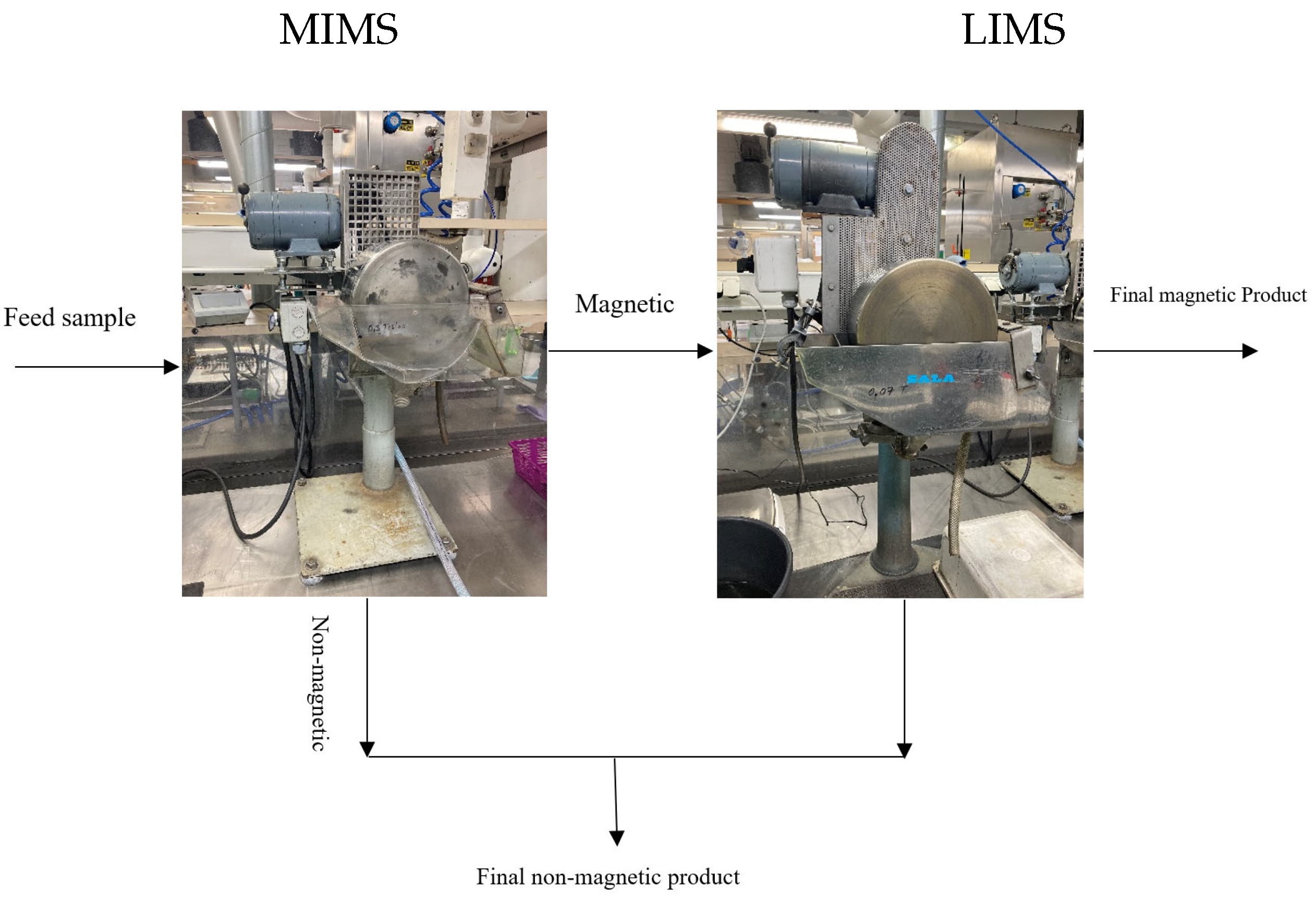 Minerals 13 00728 g009