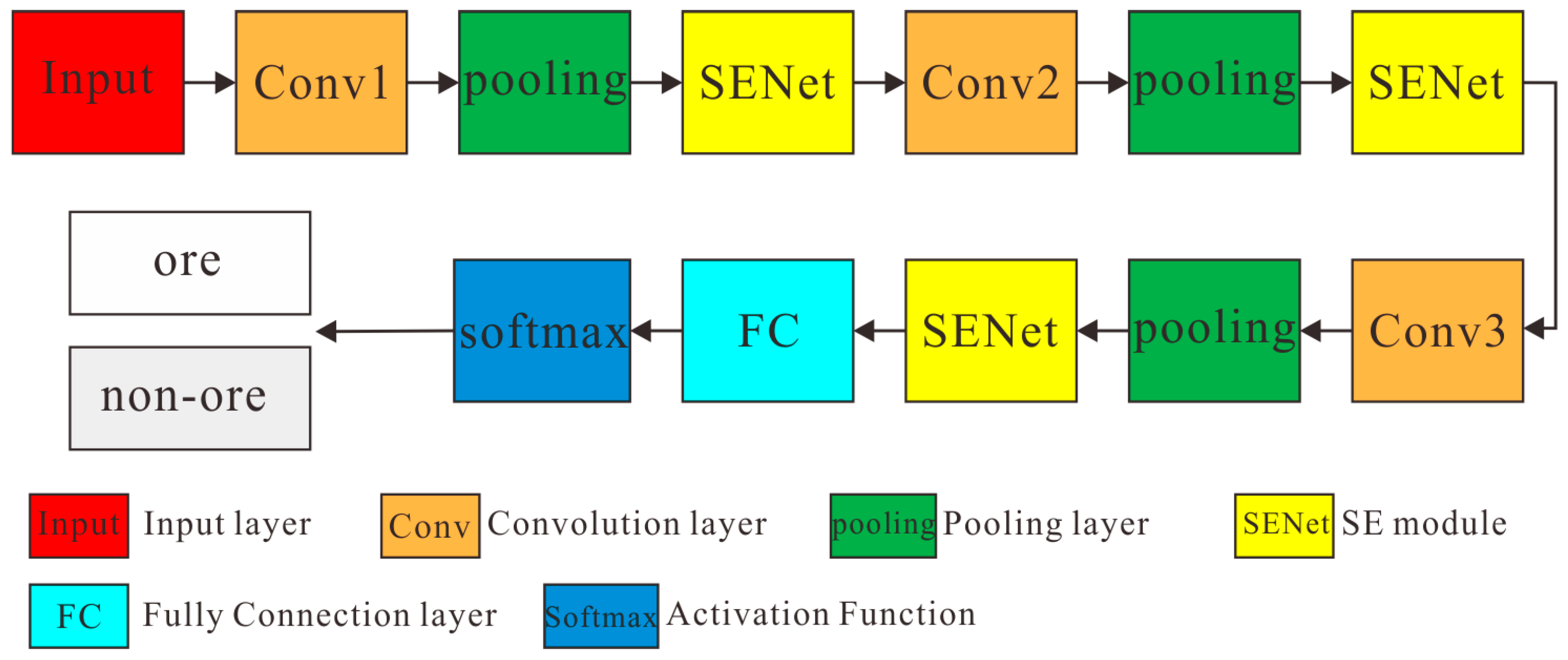 Minerals 13 00730 g002