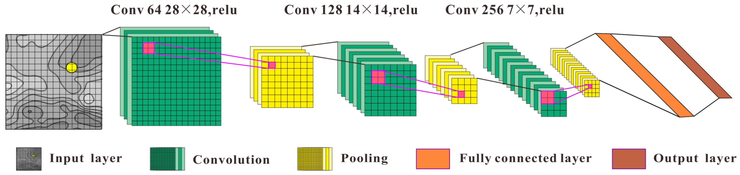 Minerals 13 00730 g003