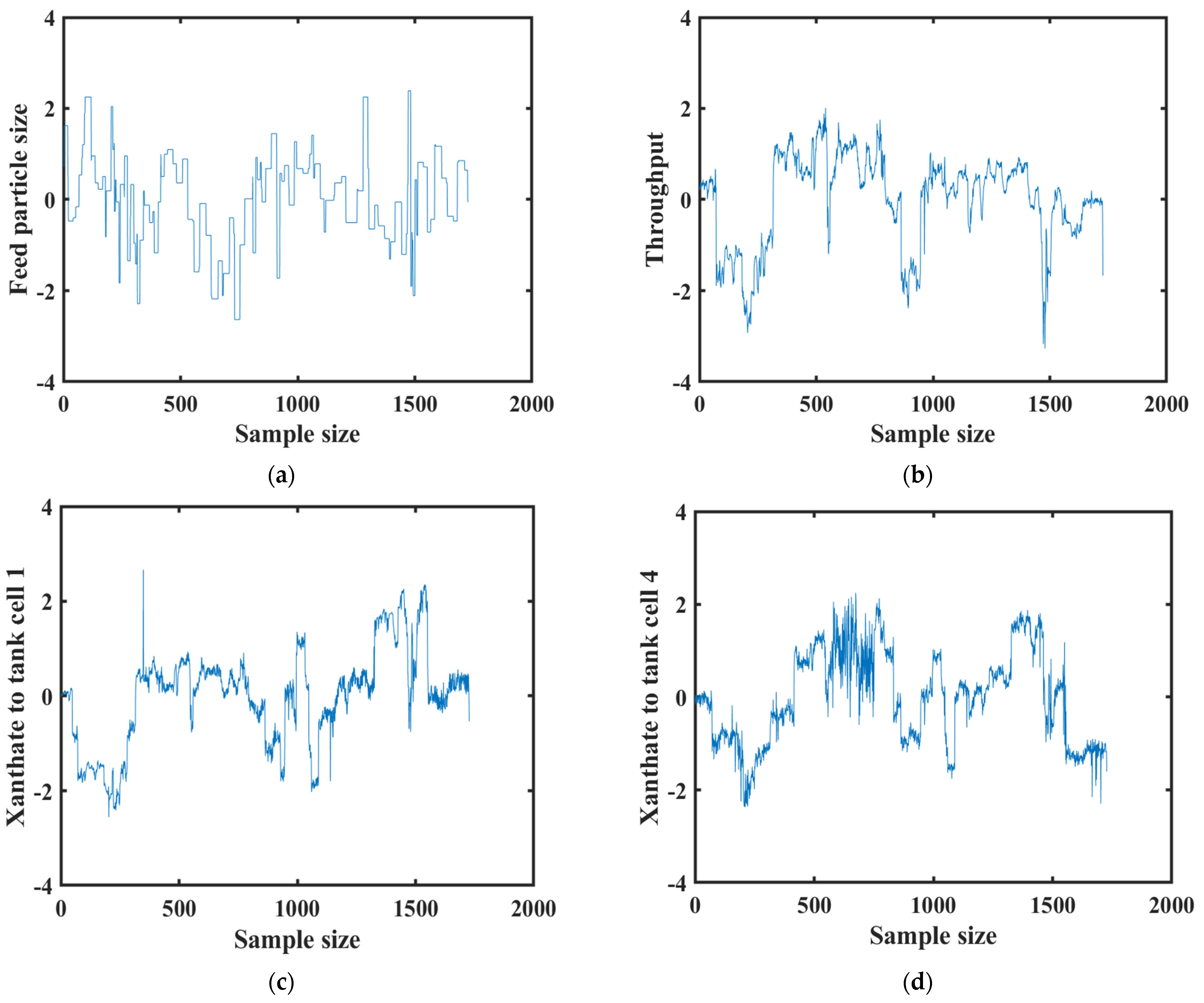 Minerals 13 00731 g002