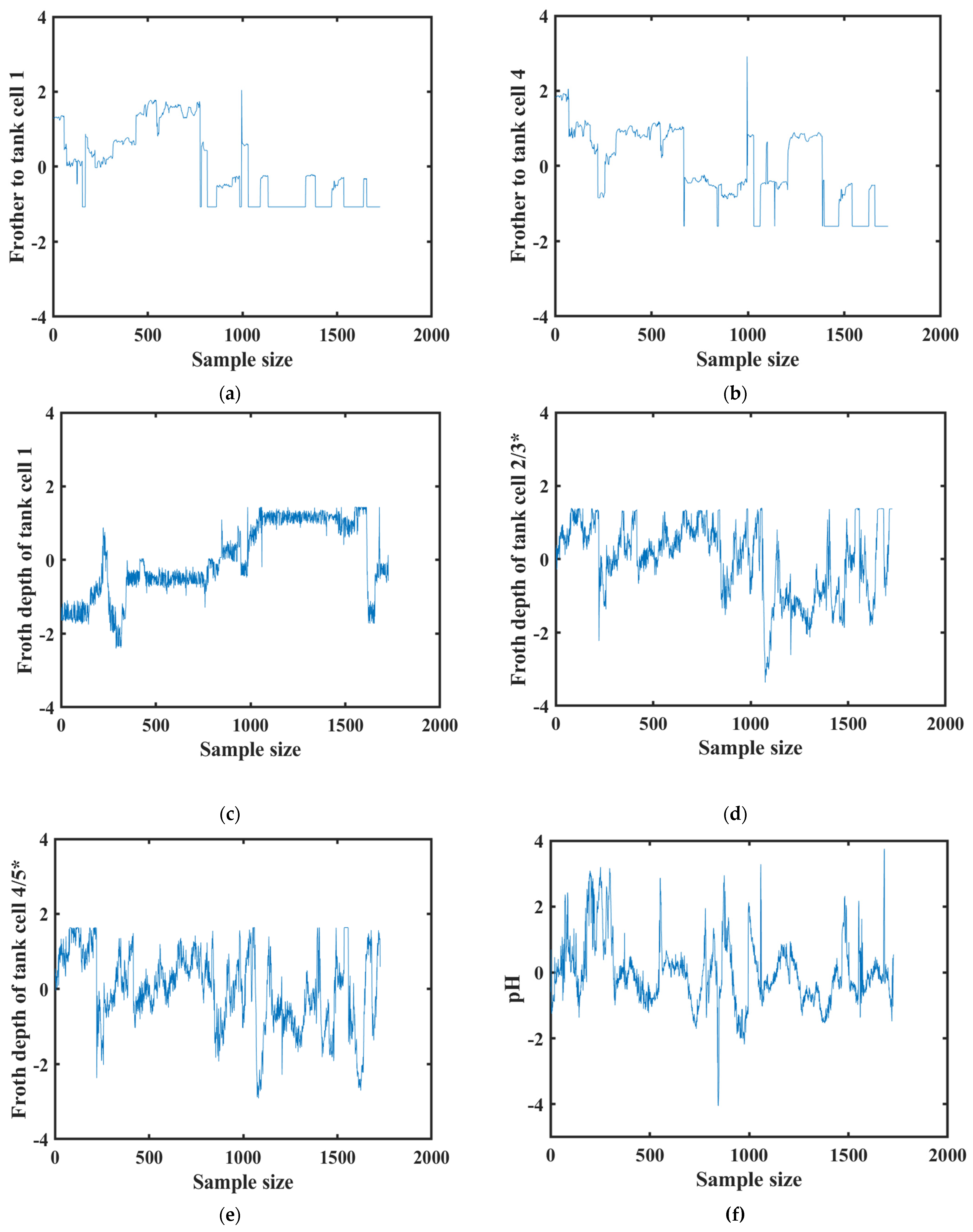 Minerals 13 00731 g003