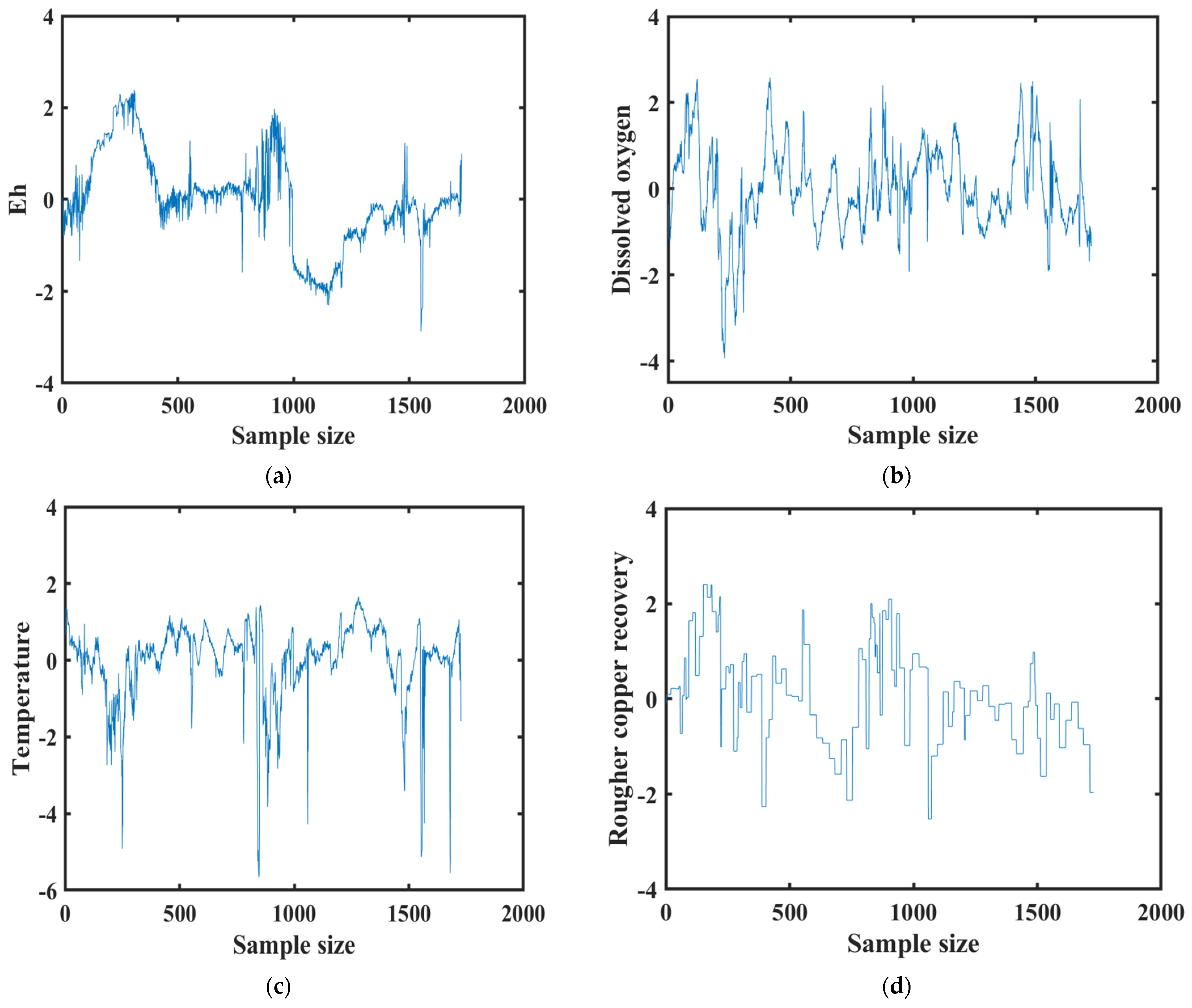 Minerals 13 00731 g004