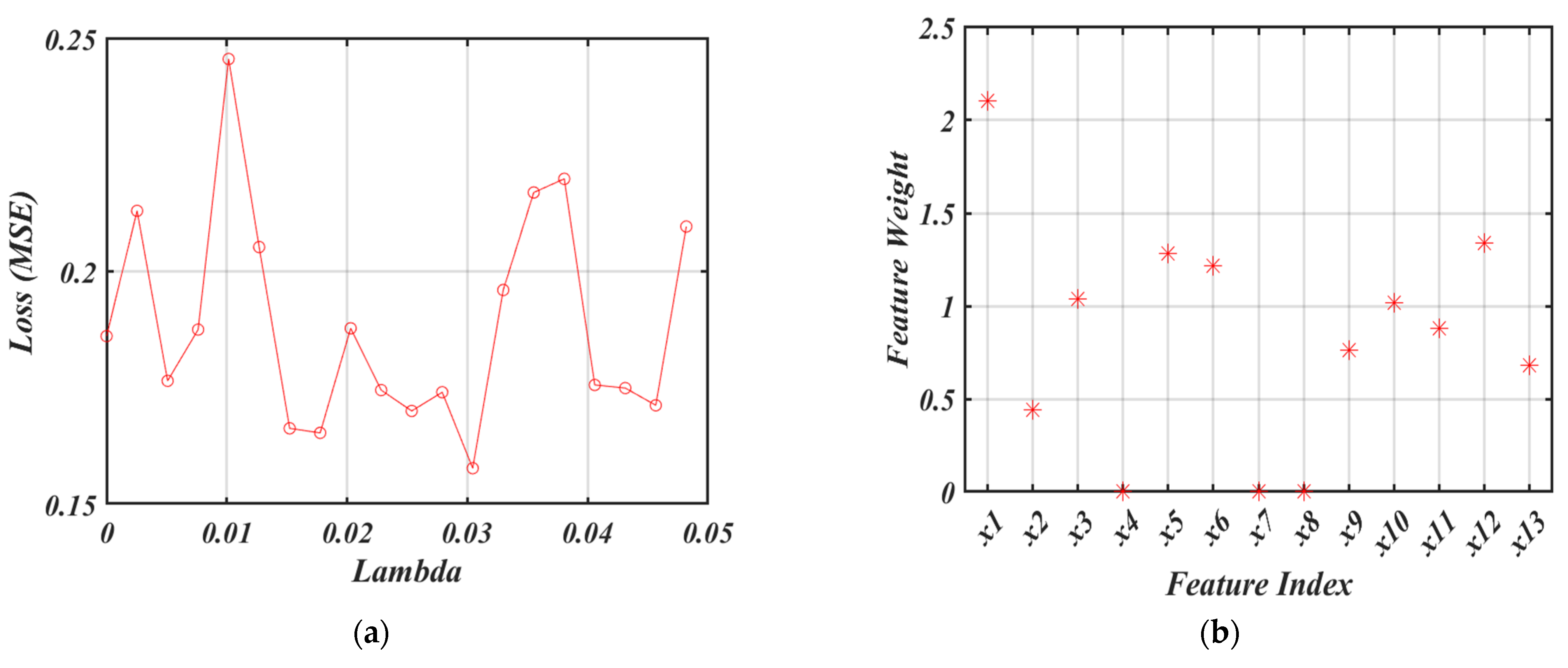 Minerals 13 00731 g005