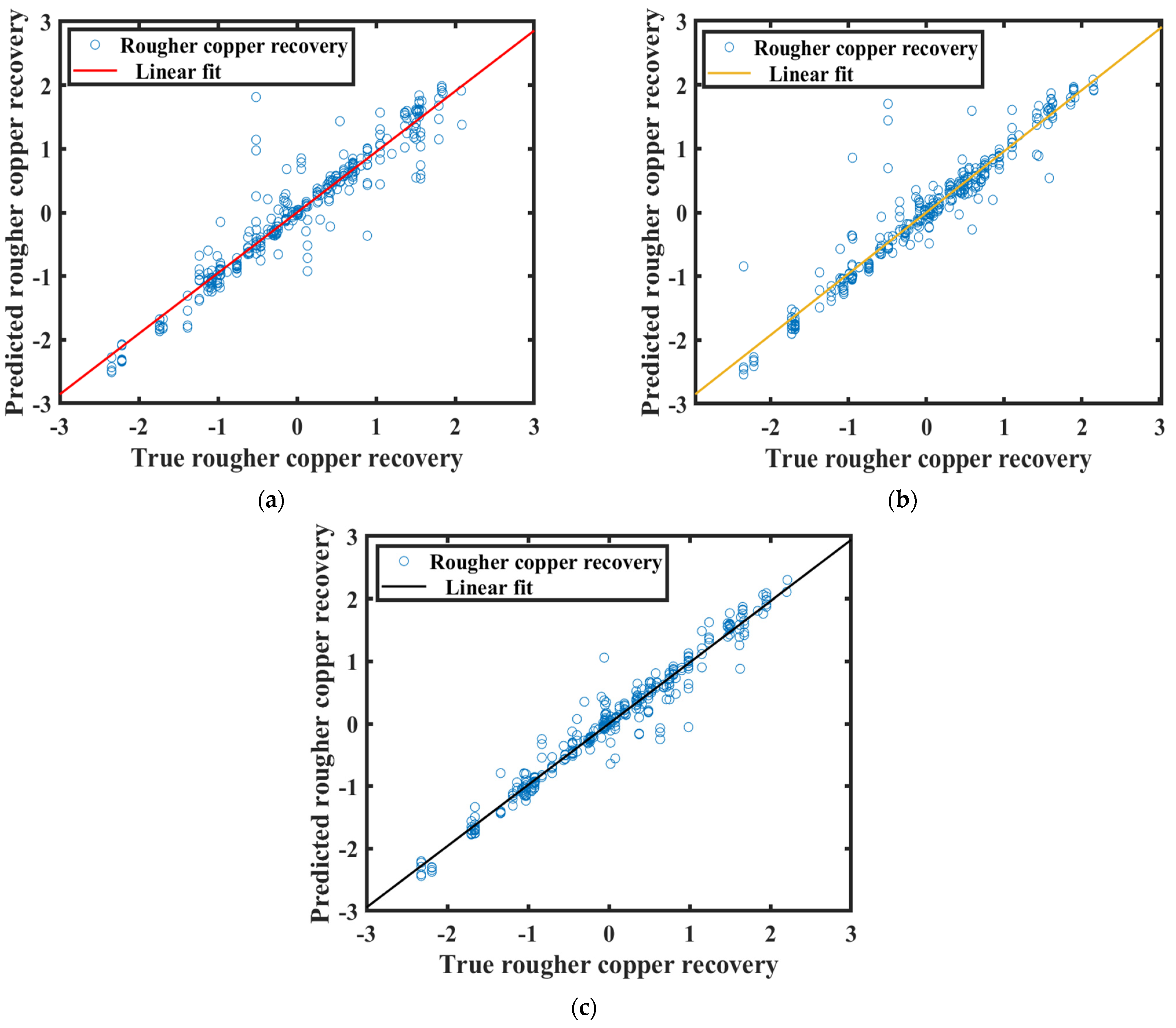 Minerals 13 00731 g006
