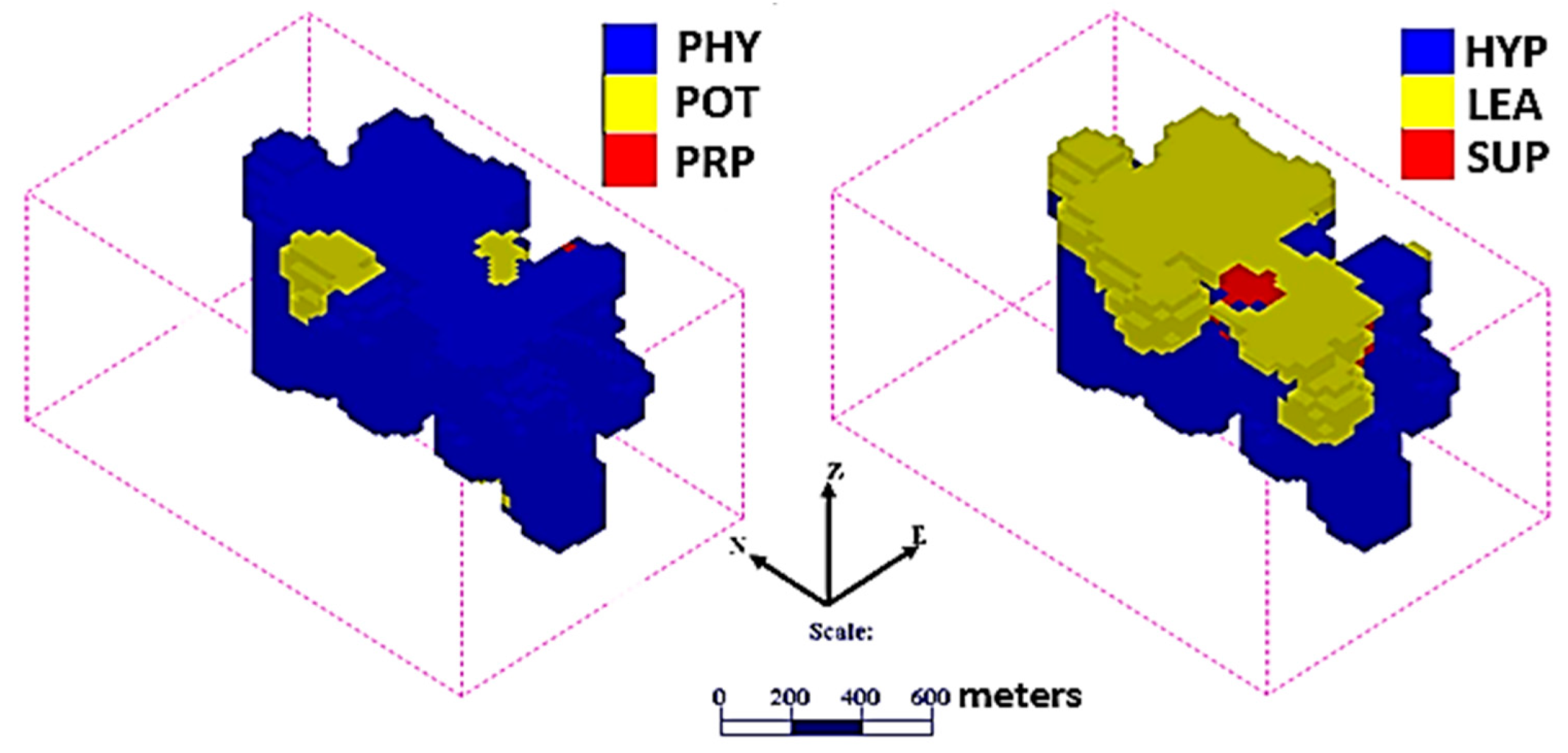 Minerals 13 00732 g002