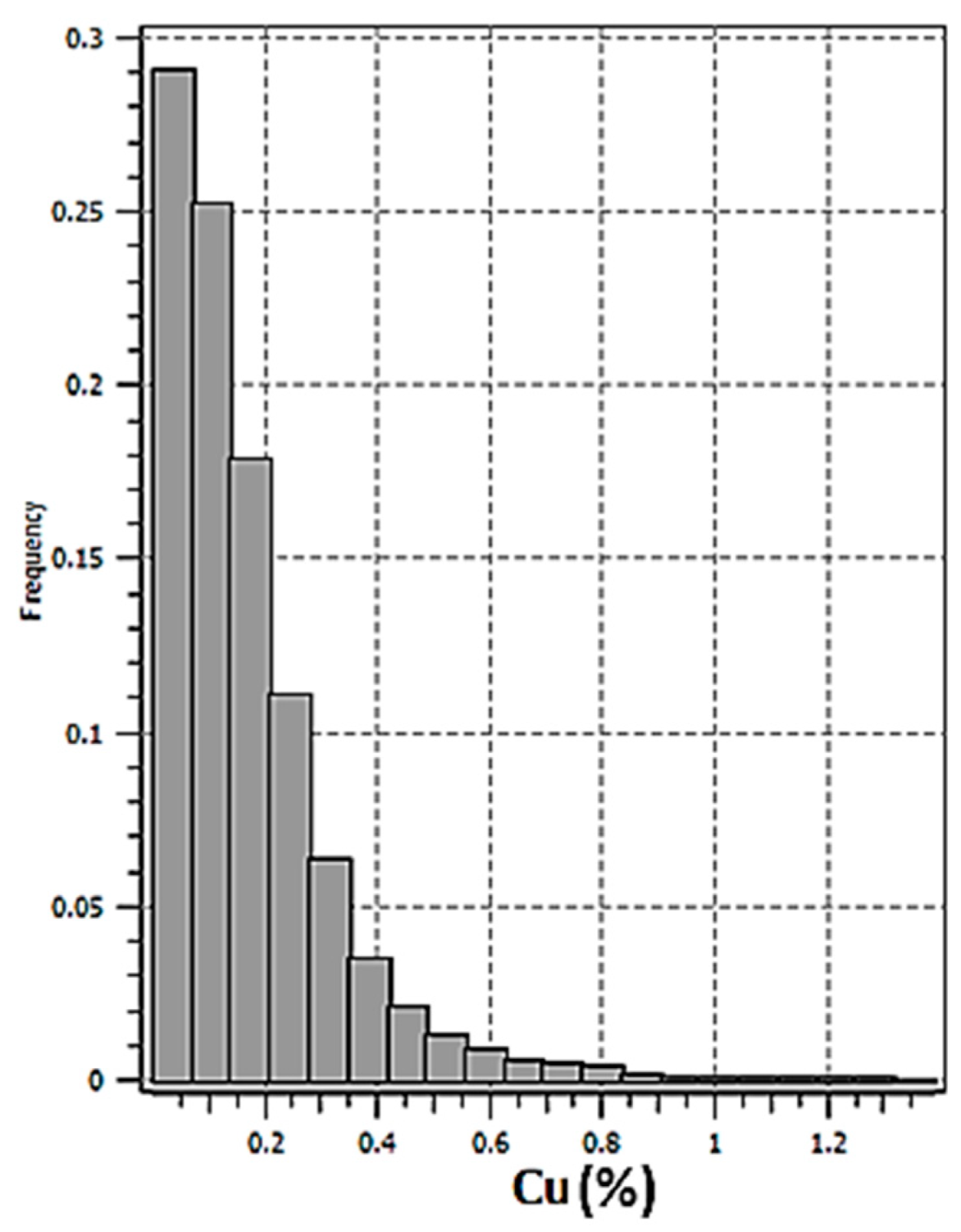 Minerals 13 00732 g004