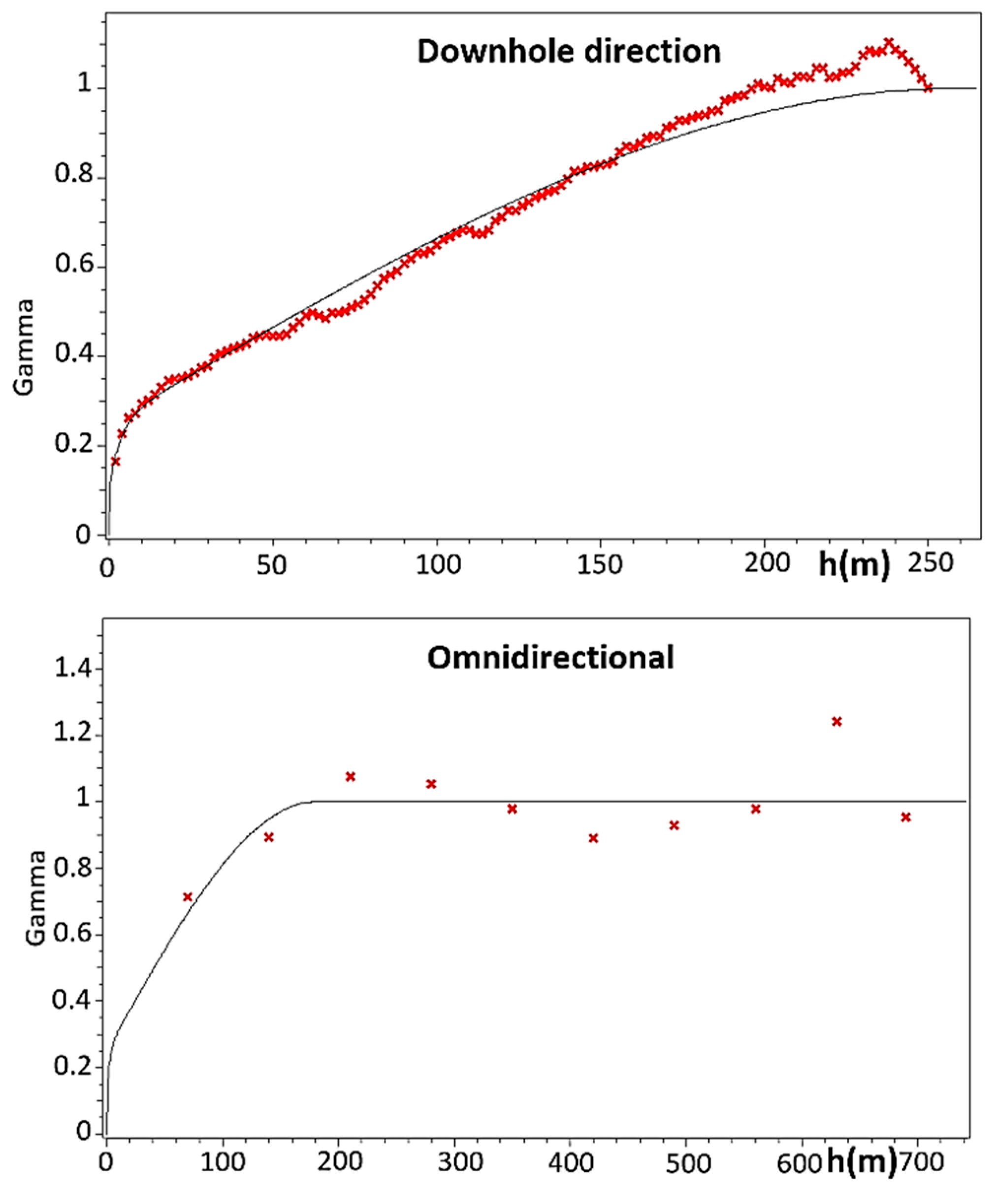 Minerals 13 00732 g005