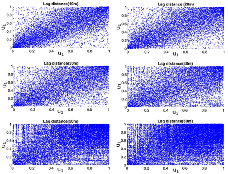 Minerals 13 00732 g006