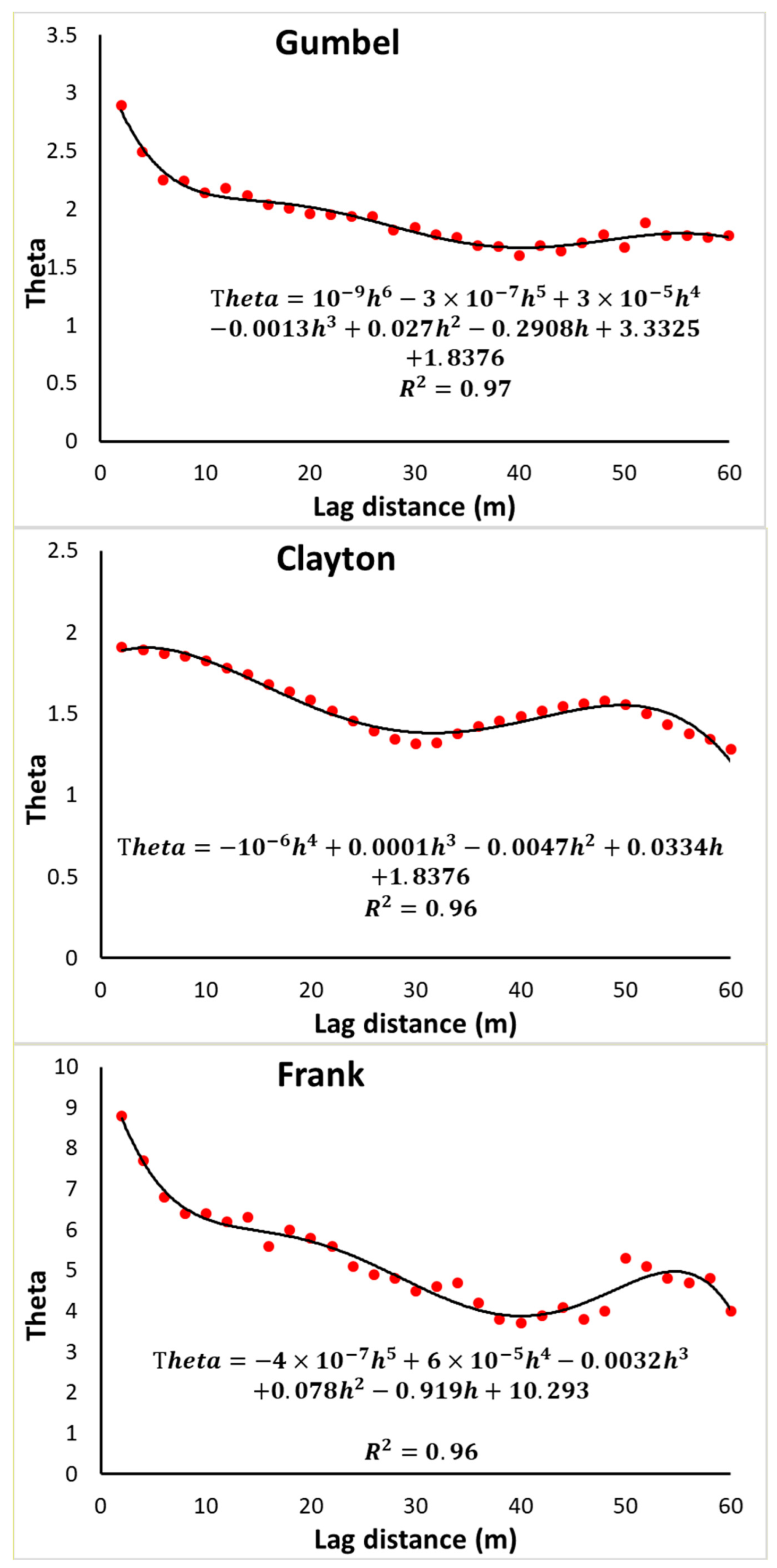 Minerals 13 00732 g007
