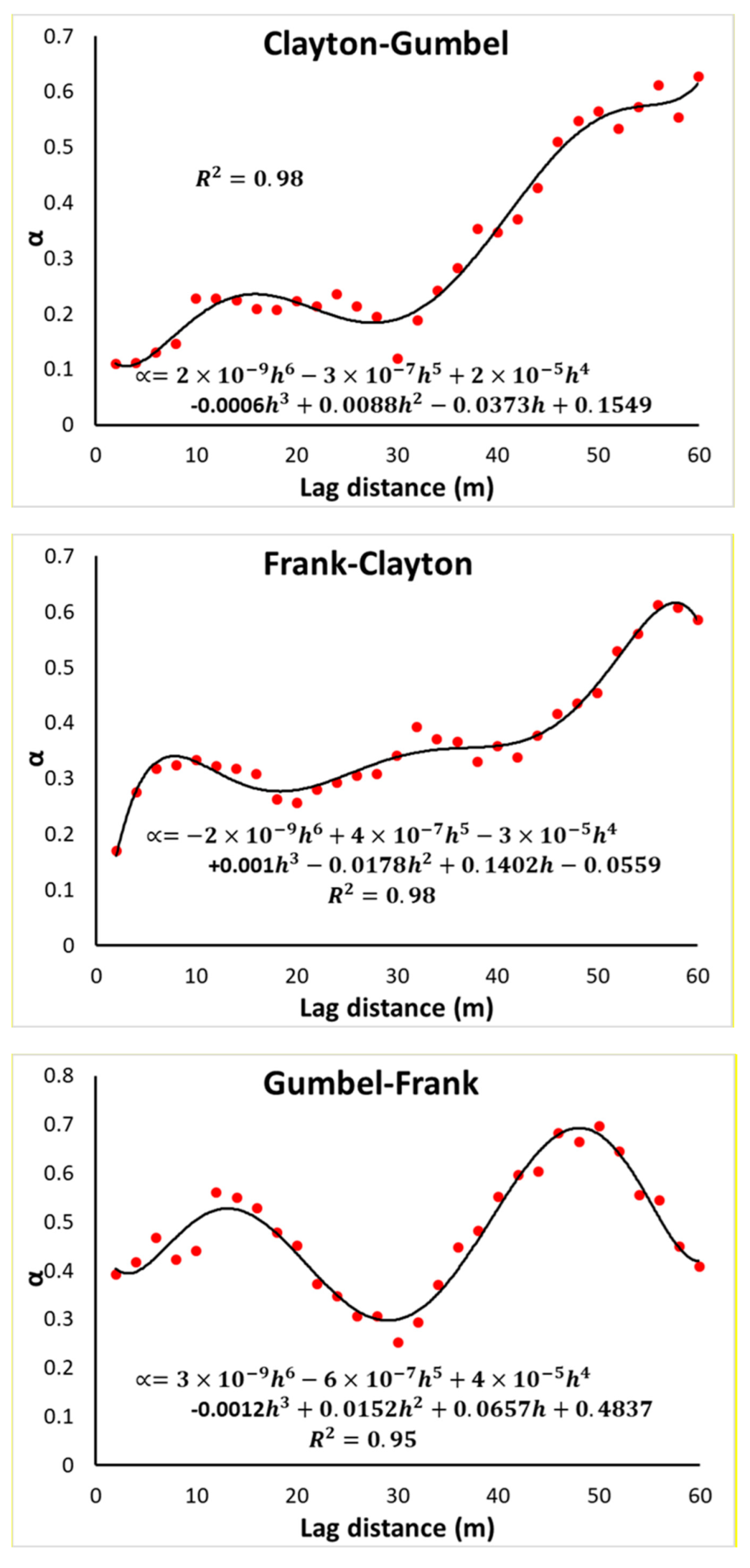 Minerals 13 00732 g008