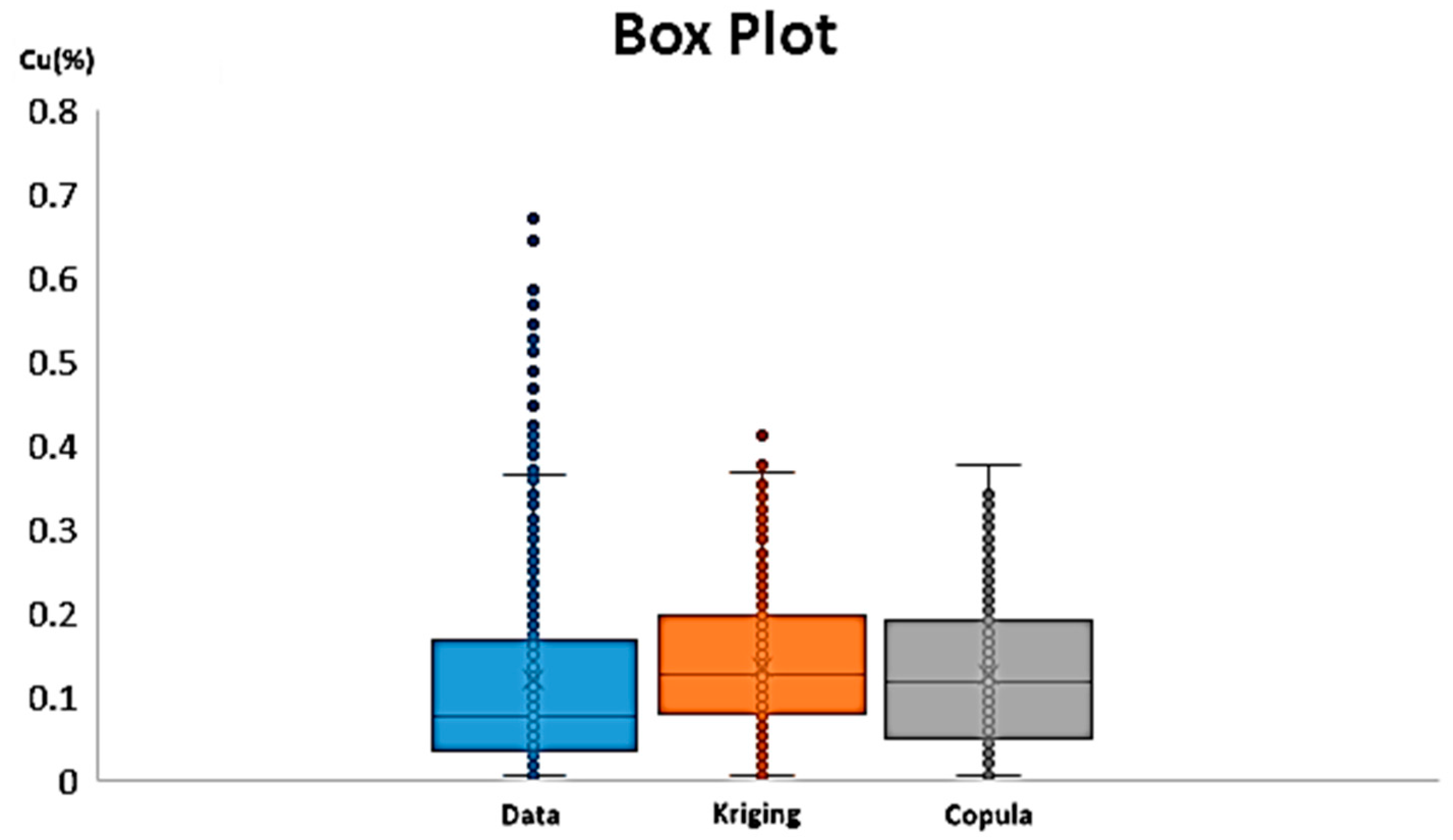 Minerals 13 00732 g009