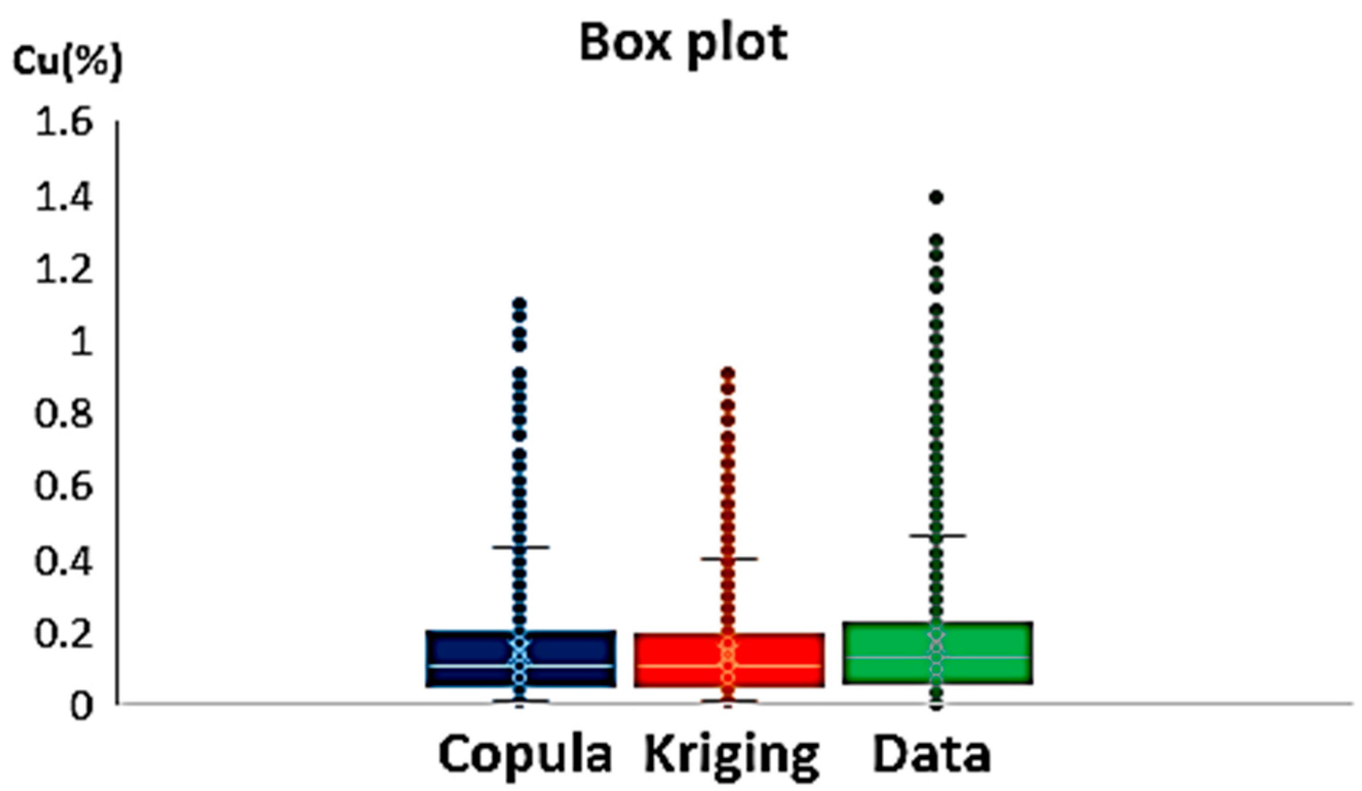 Minerals 13 00732 g011