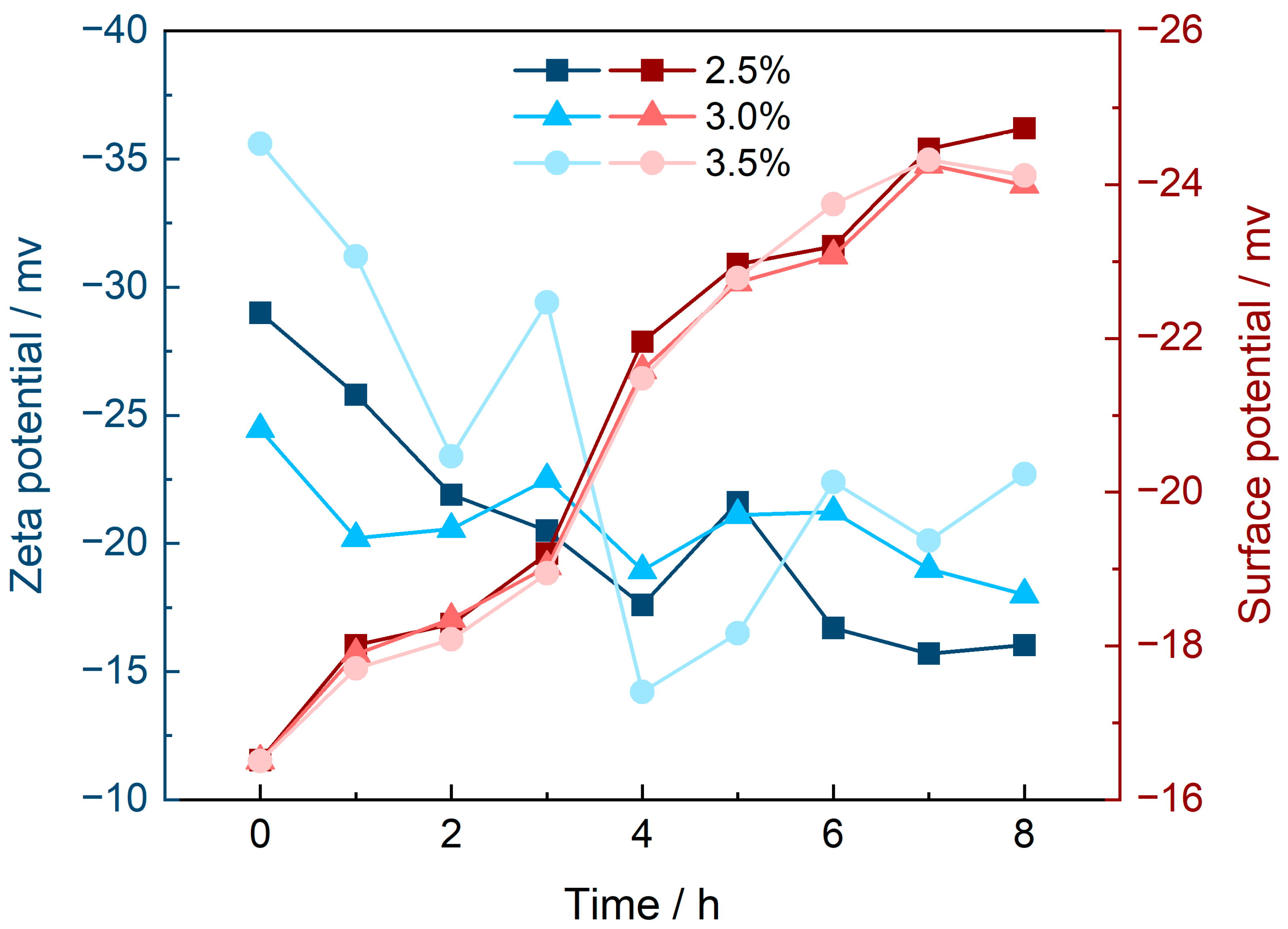 Minerals 13 00733 g003