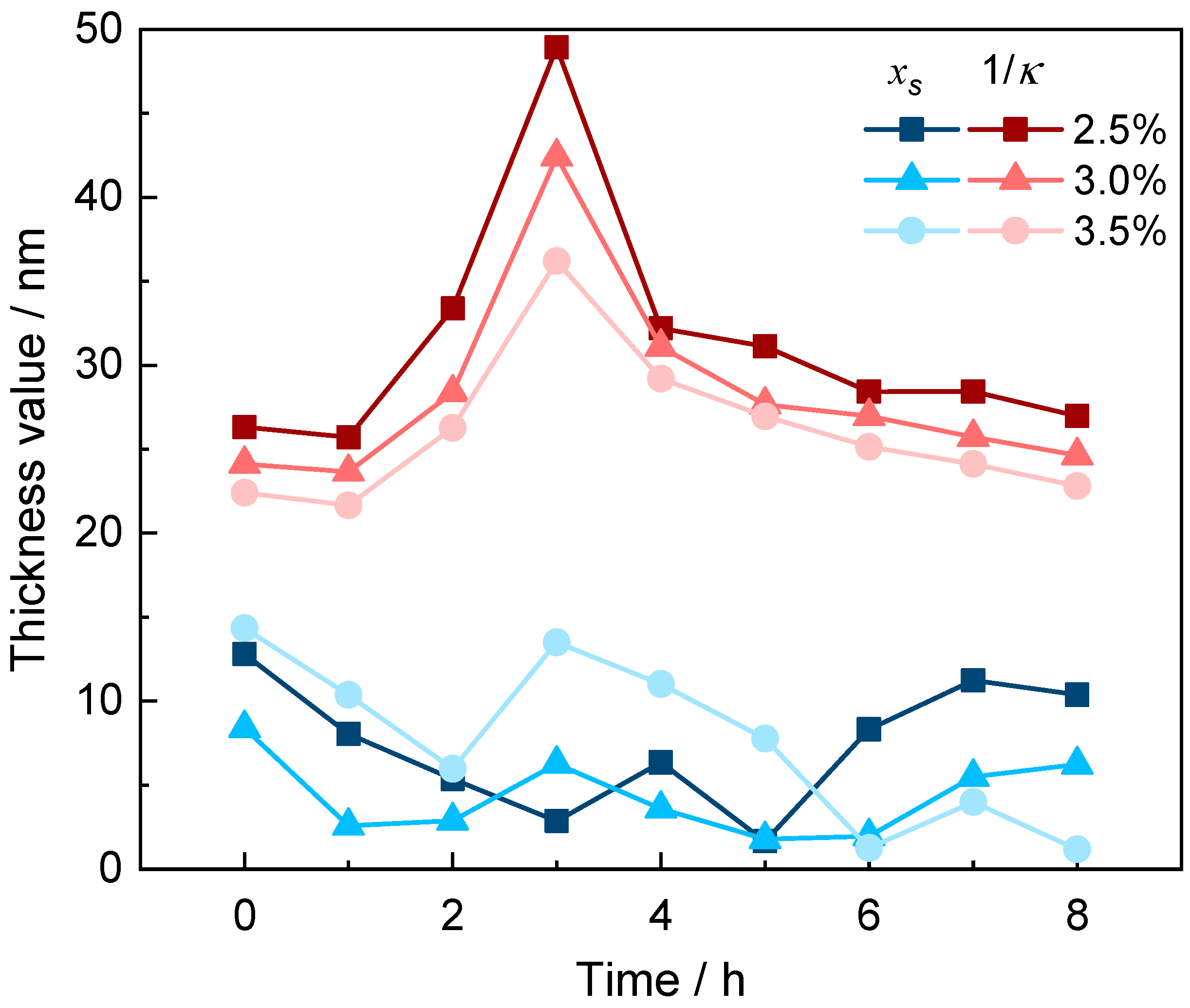 Minerals 13 00733 g004