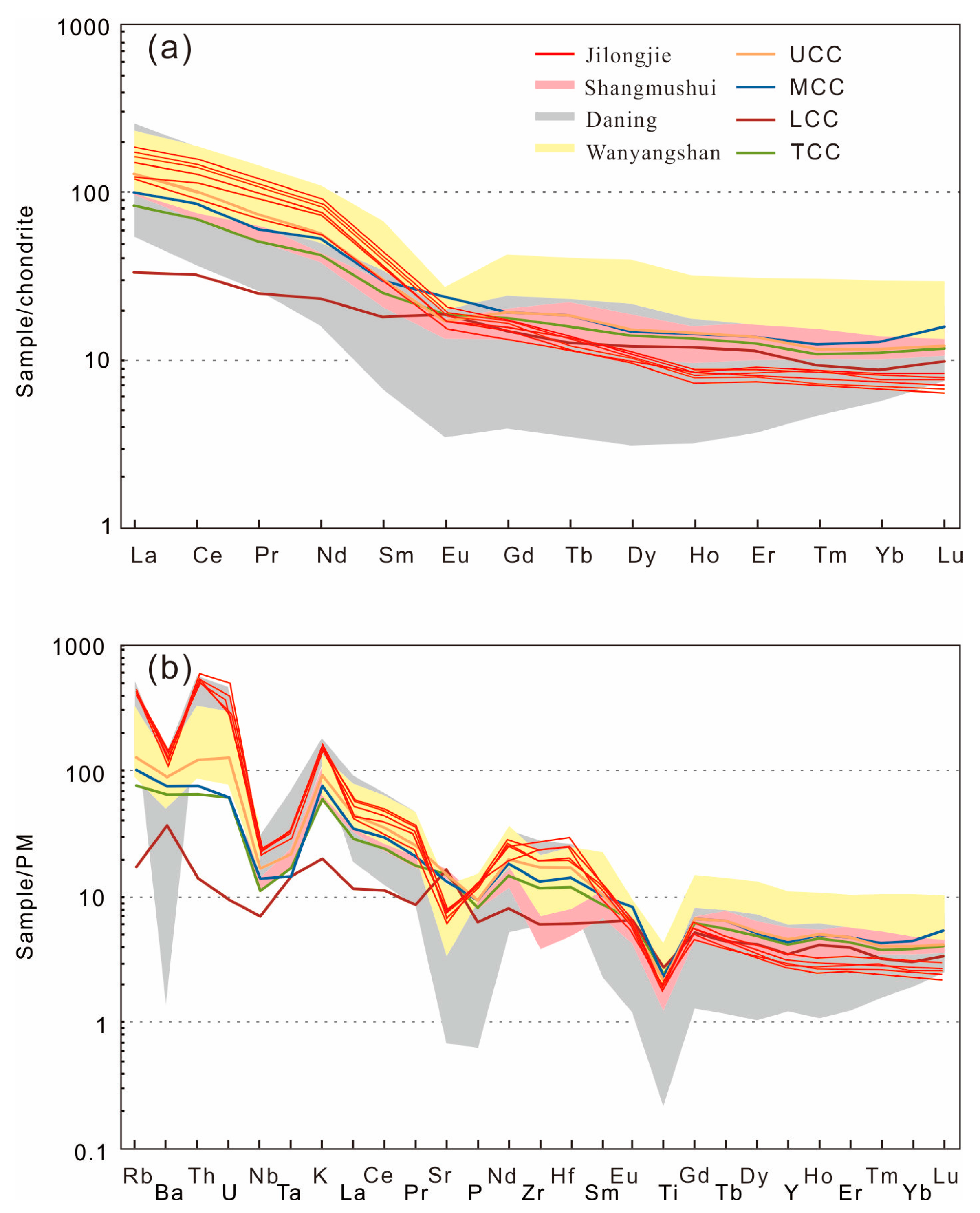Minerals 13 00734 g005