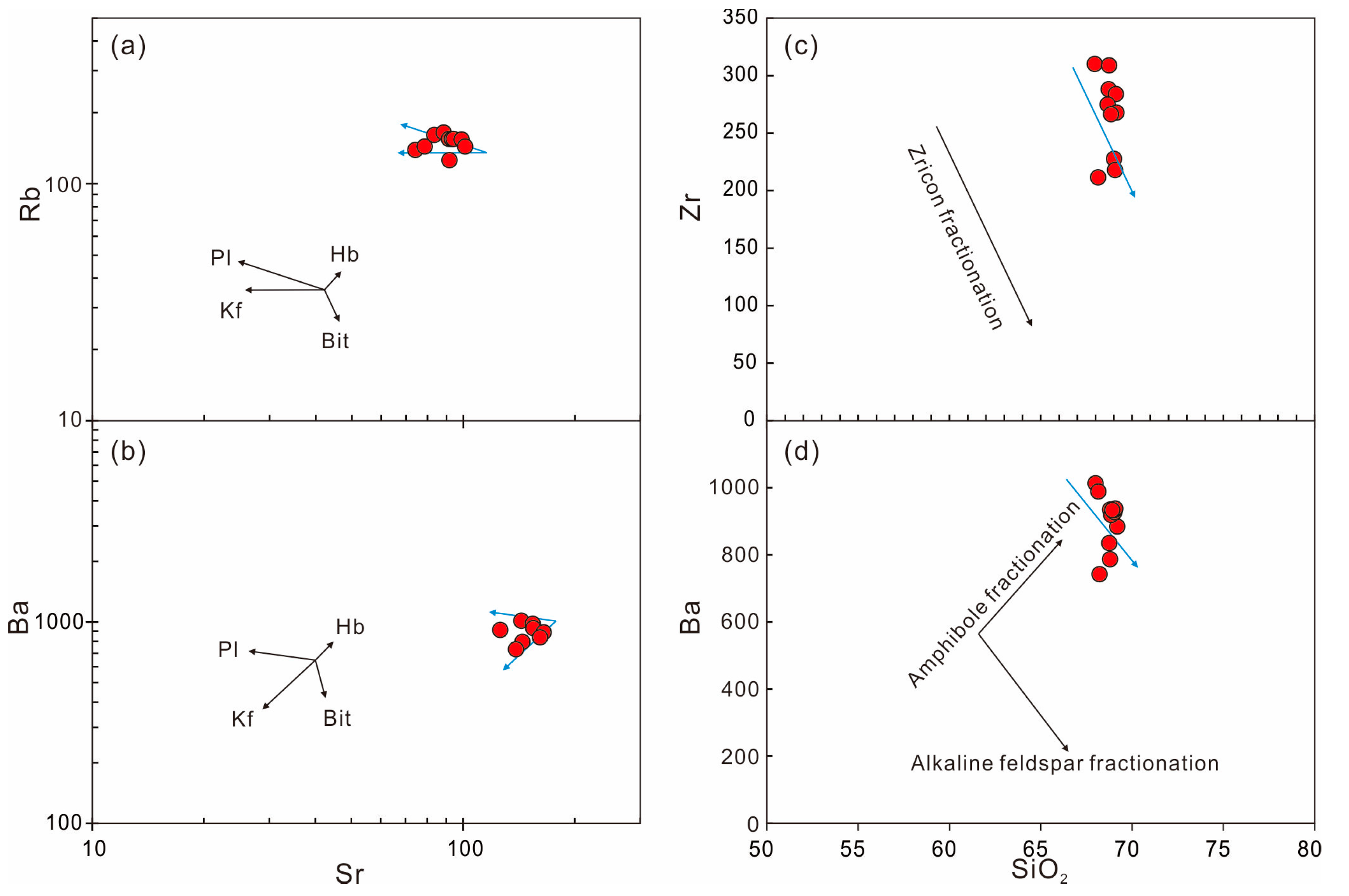 Minerals 13 00734 g008