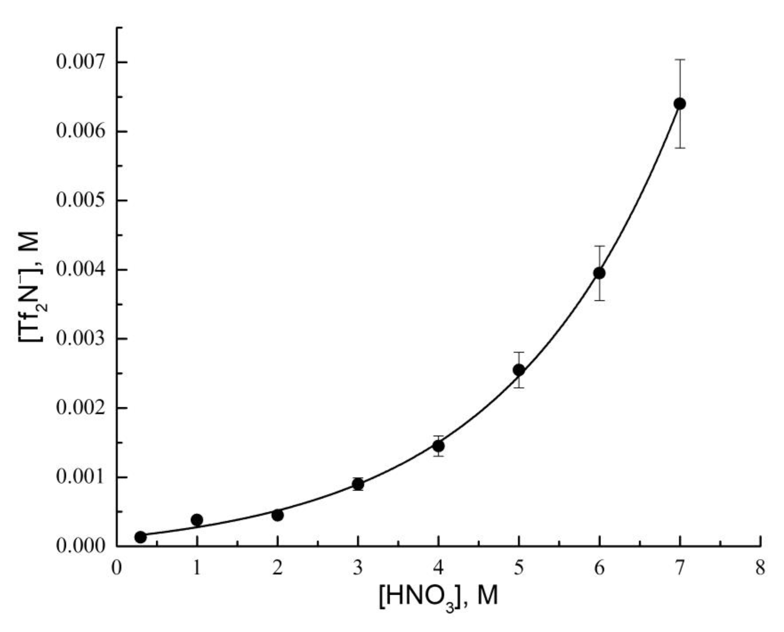 Minerals 13 00736 g001
