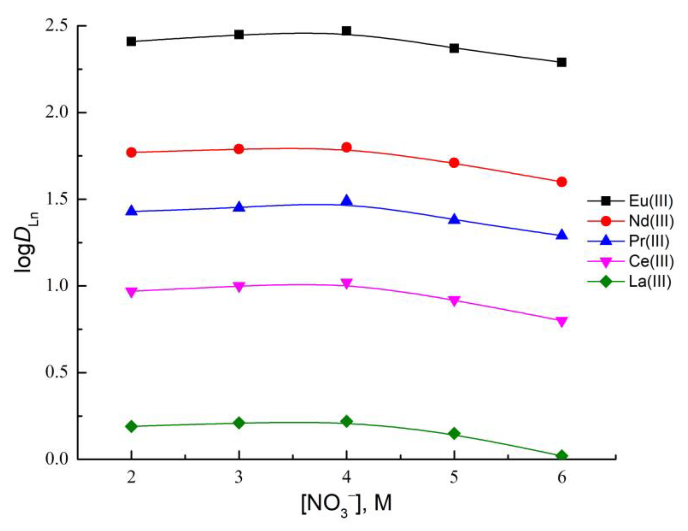 Minerals 13 00736 g003