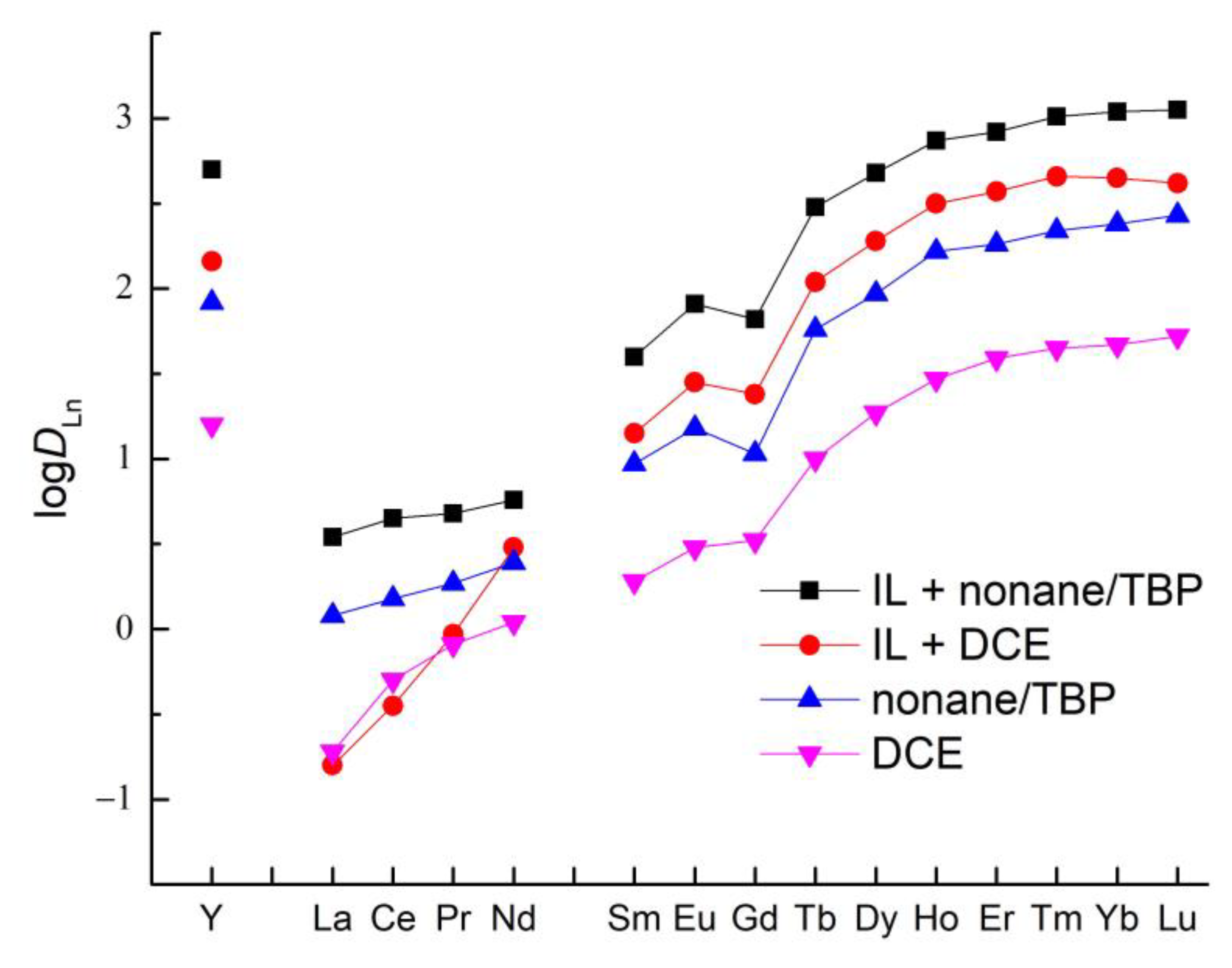 Minerals 13 00736 g010
