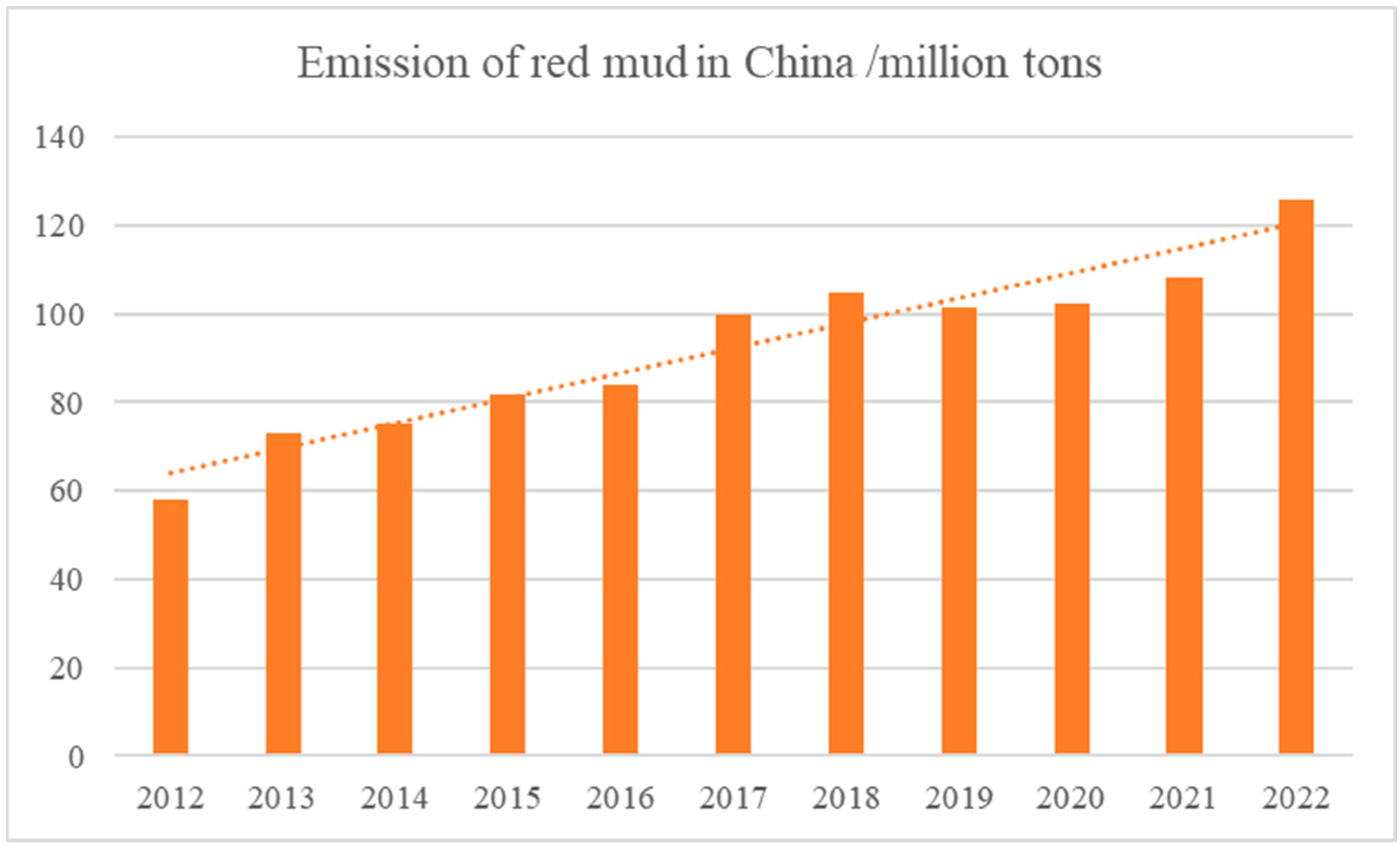 Minerals 13 00737 g001