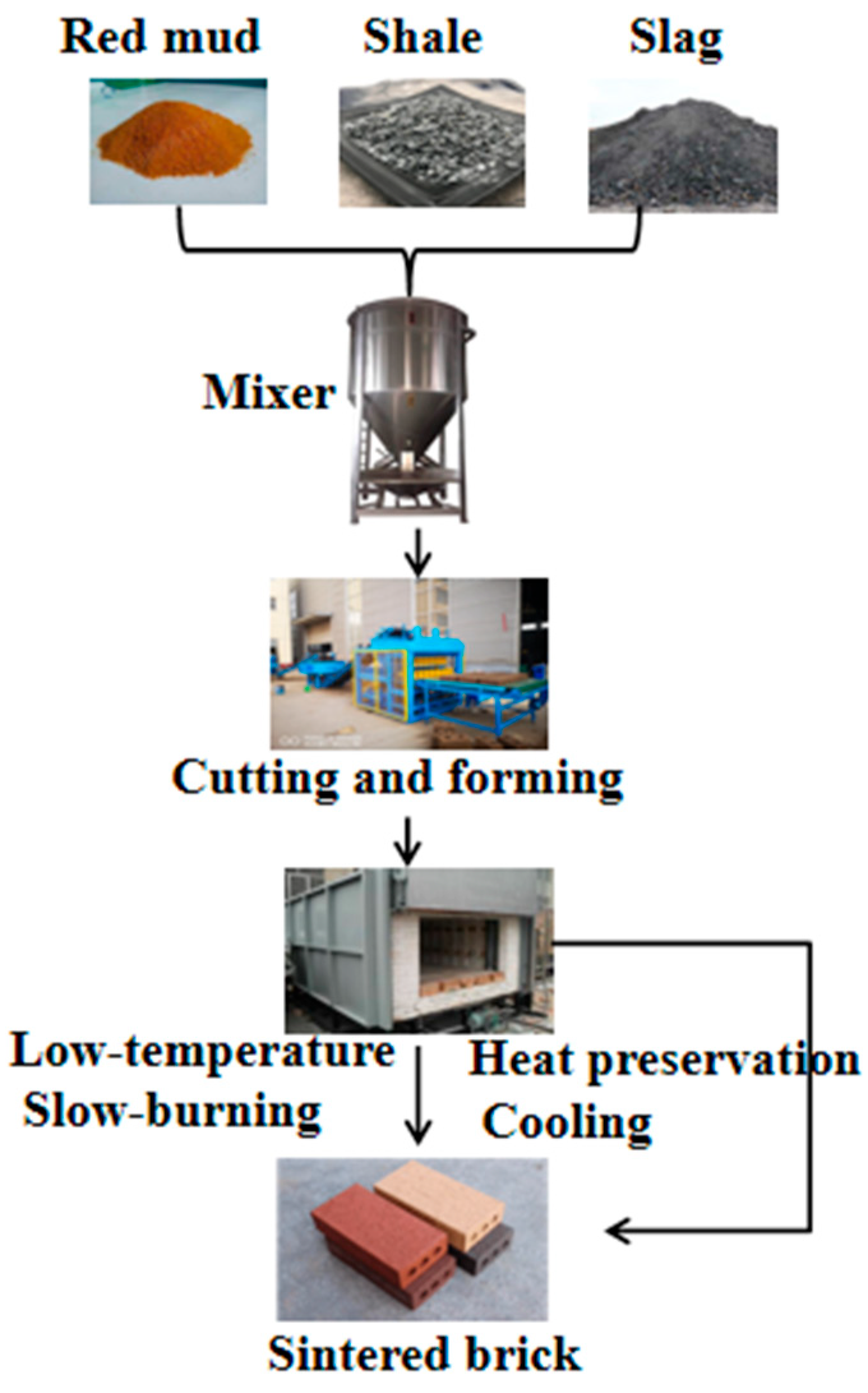 Minerals 13 00737 g004