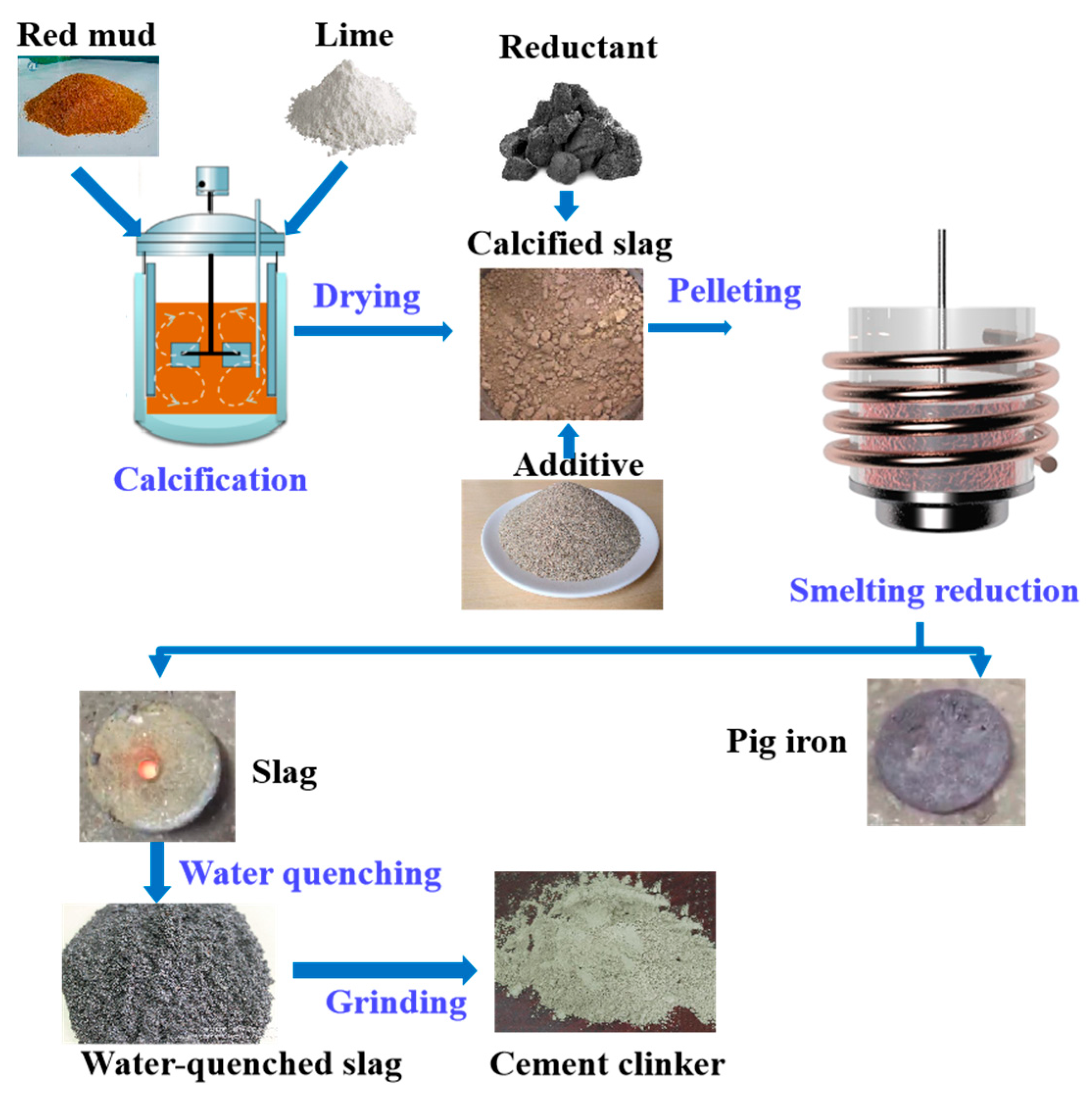 Minerals 13 00737 g005