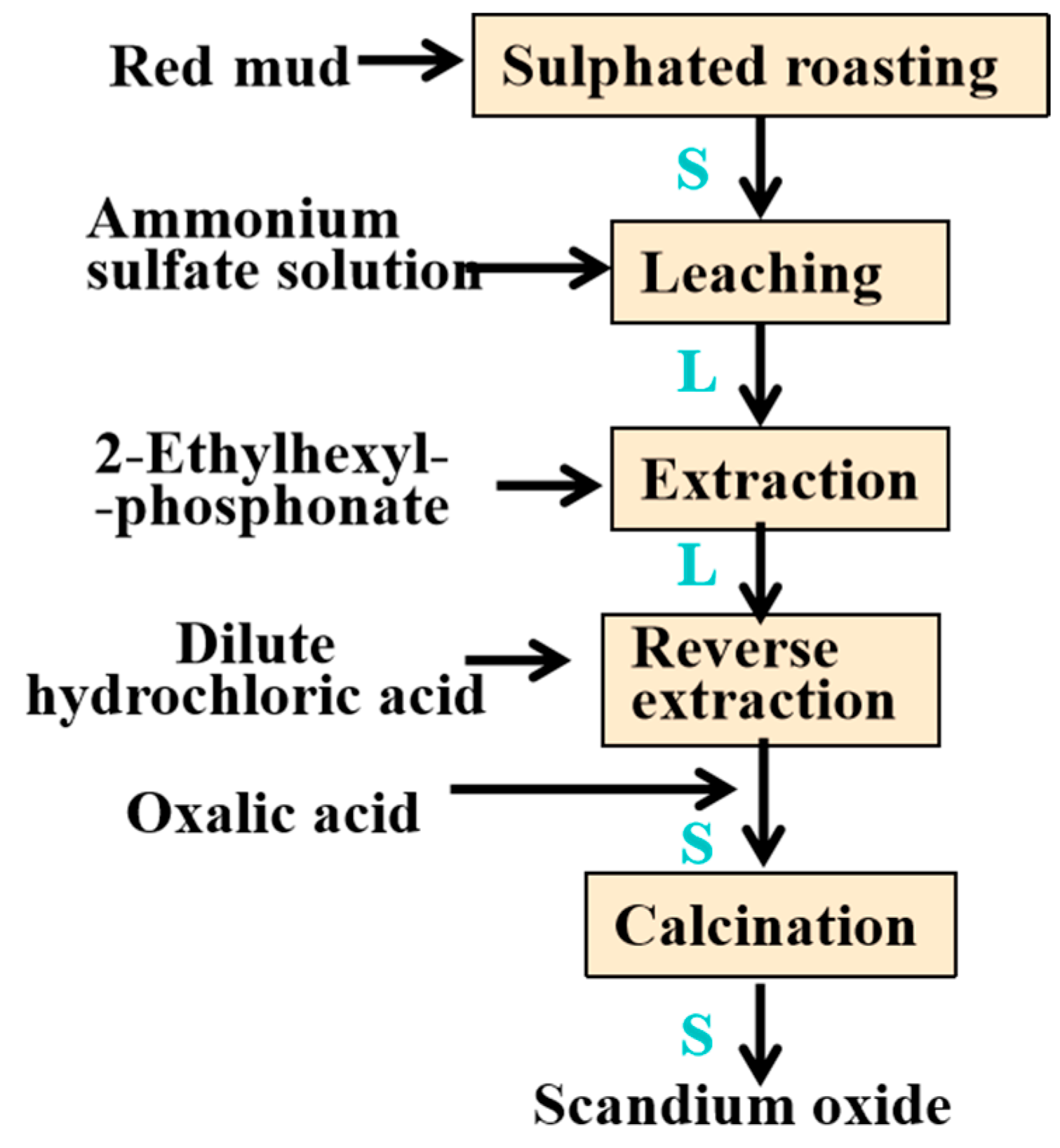 Minerals 13 00737 g009