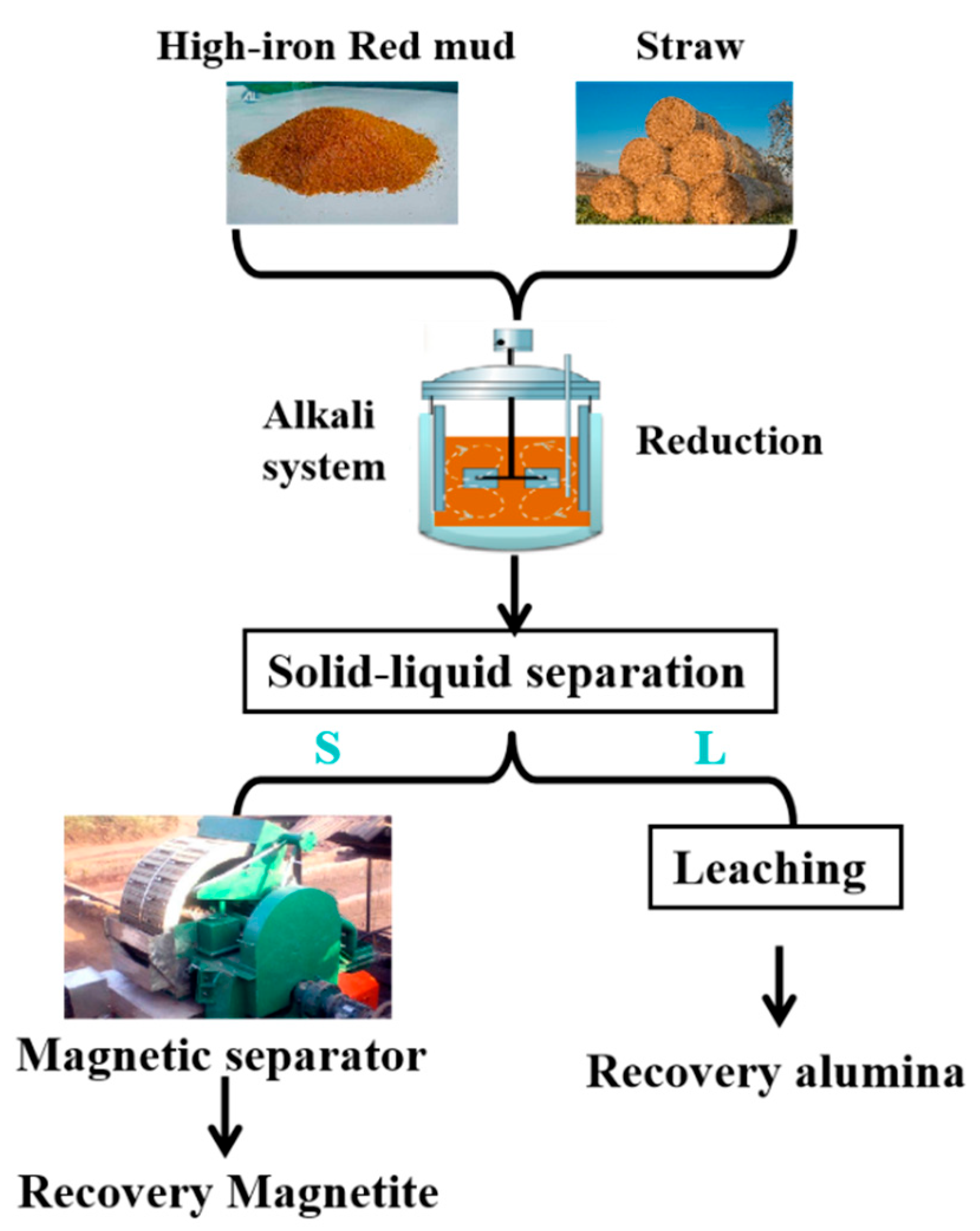 Minerals 13 00737 g011