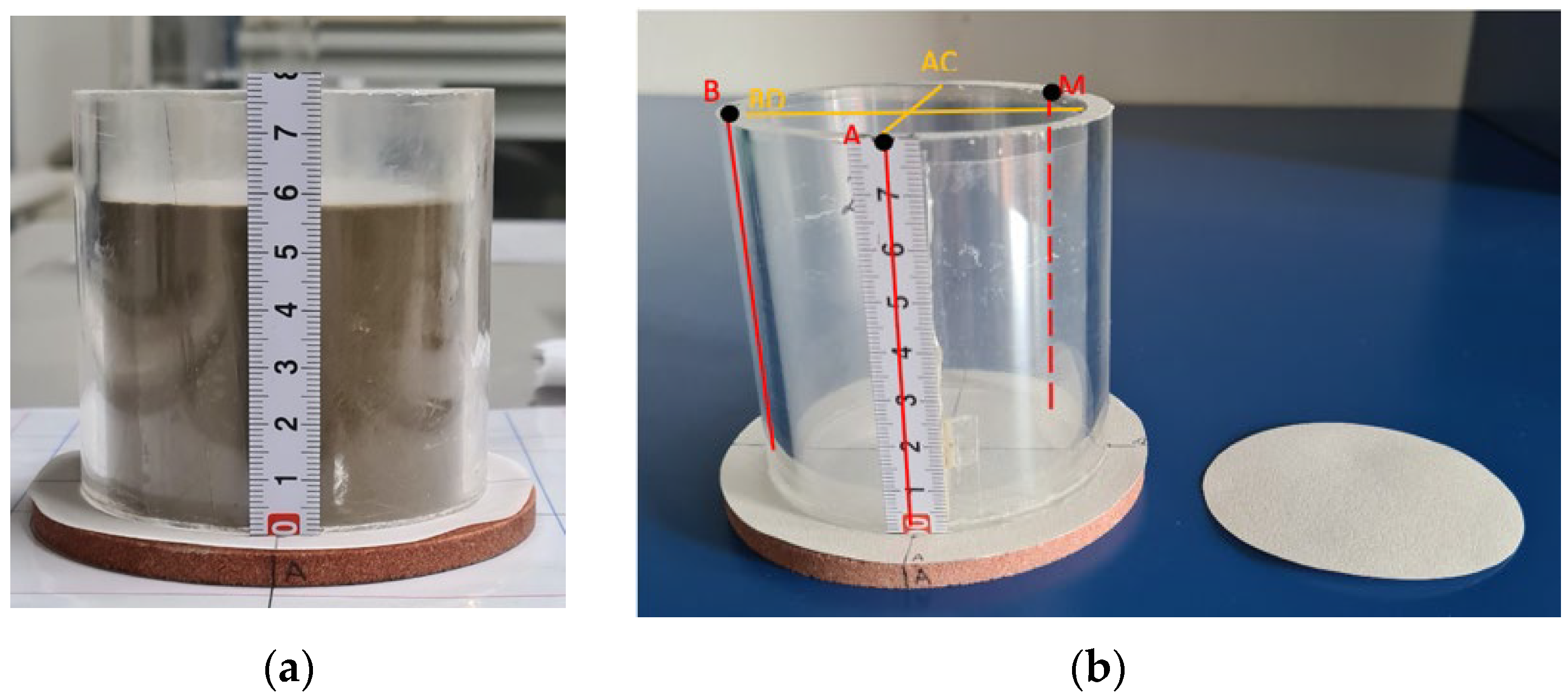 Minerals 13 00738 g007a