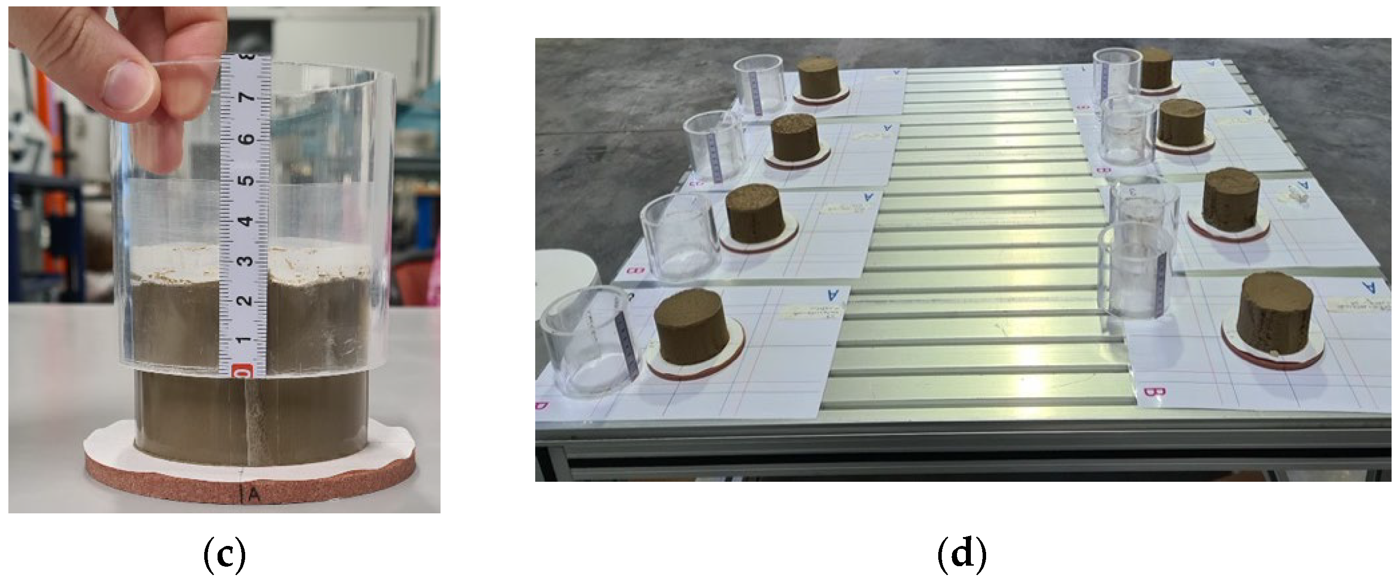 Minerals 13 00738 g007b