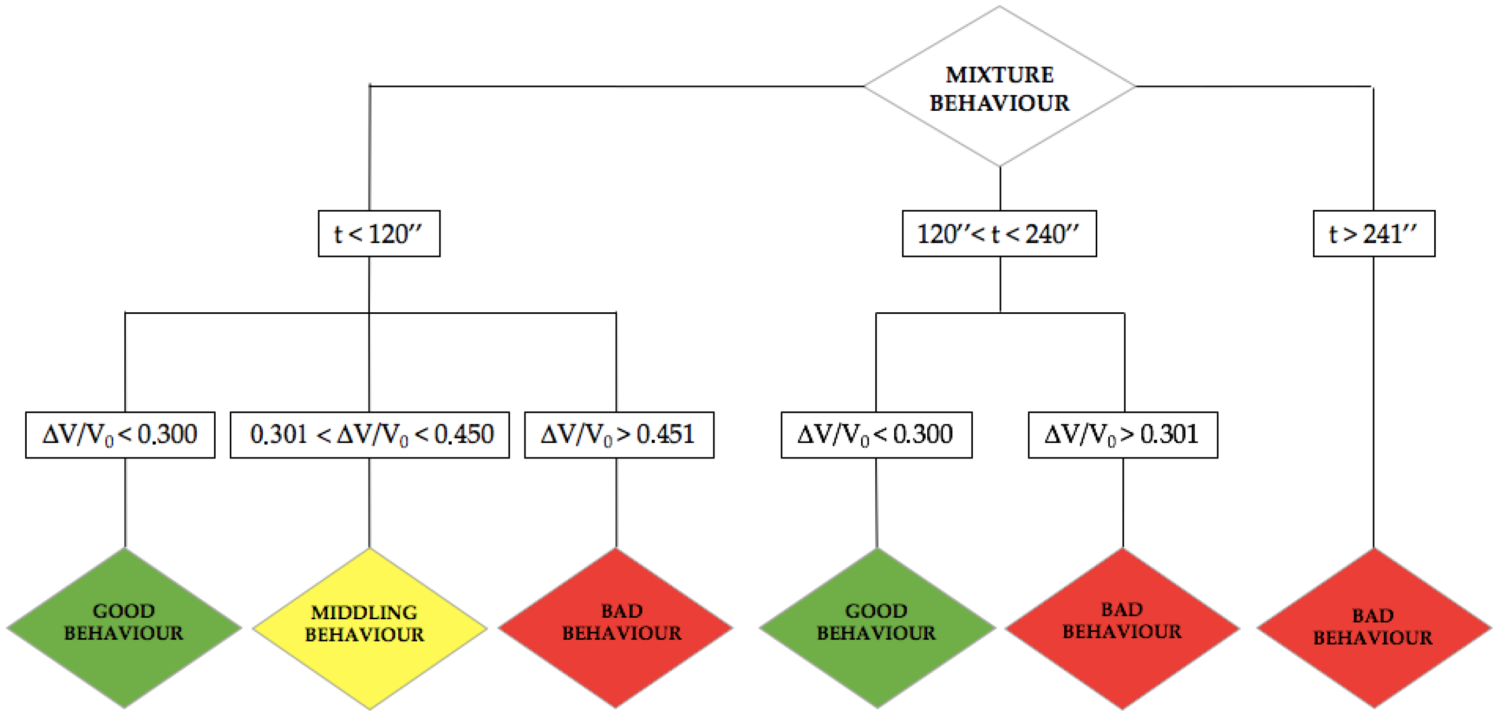 Minerals 13 00738 g014