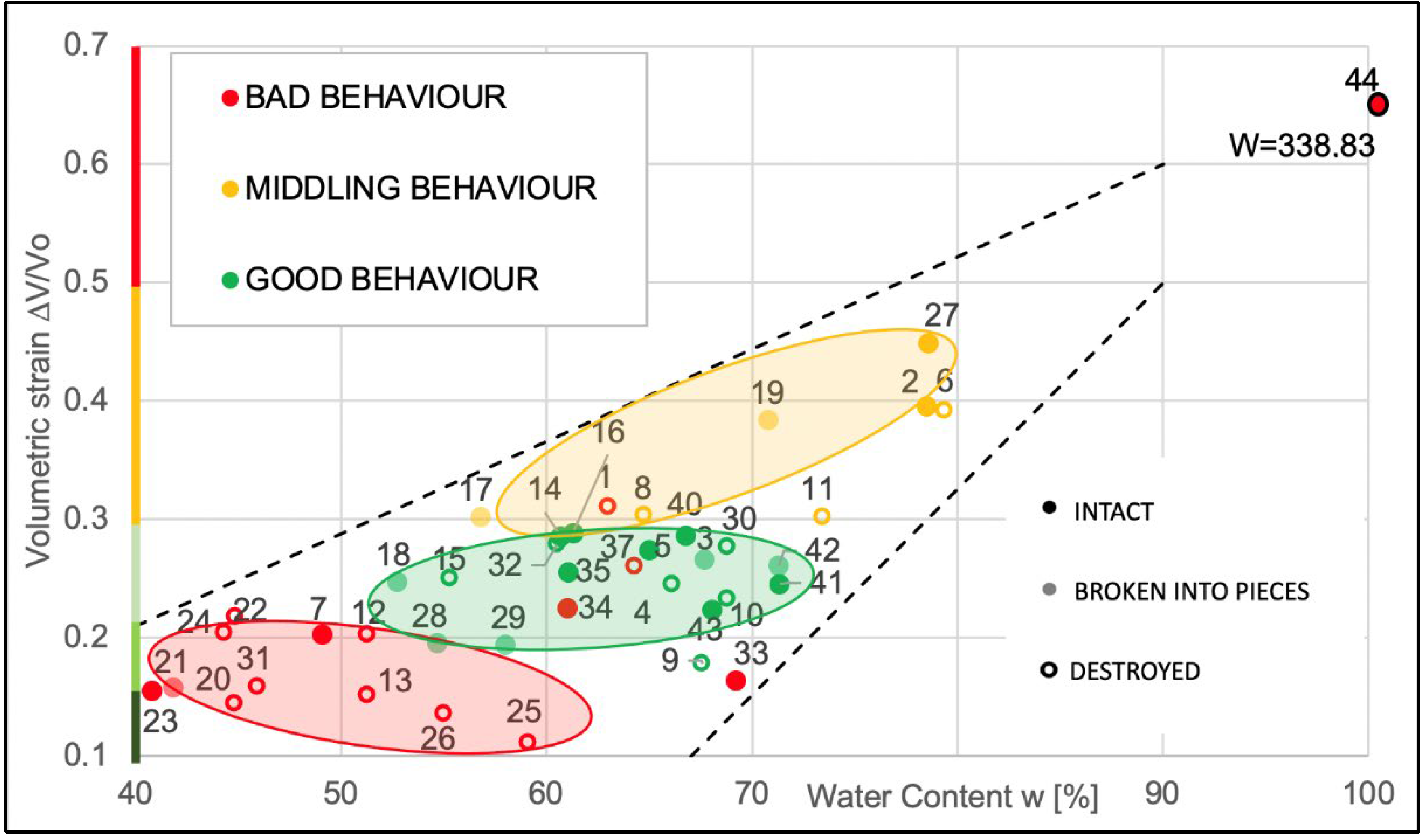 Minerals 13 00738 g015