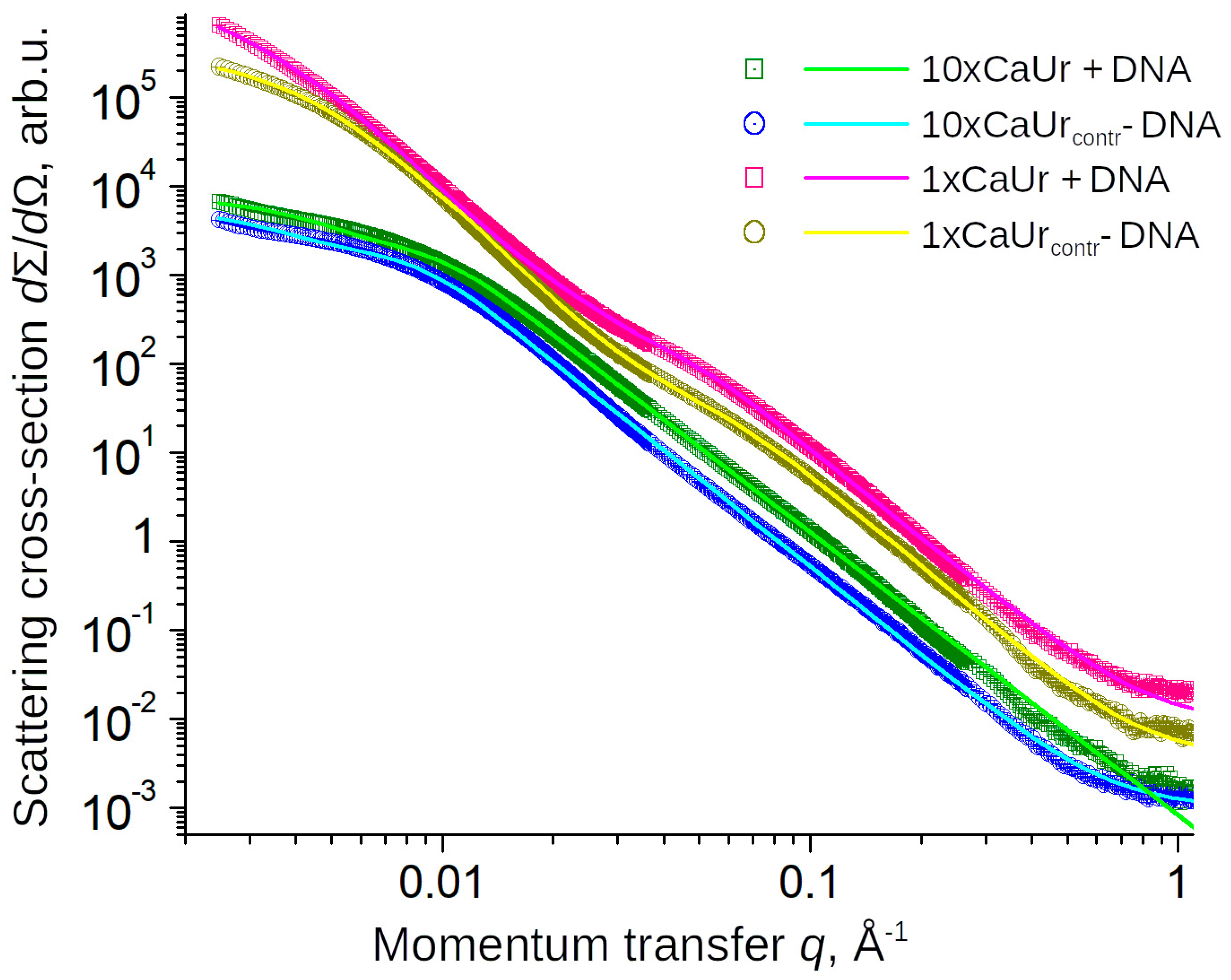 Minerals 13 00740 g003