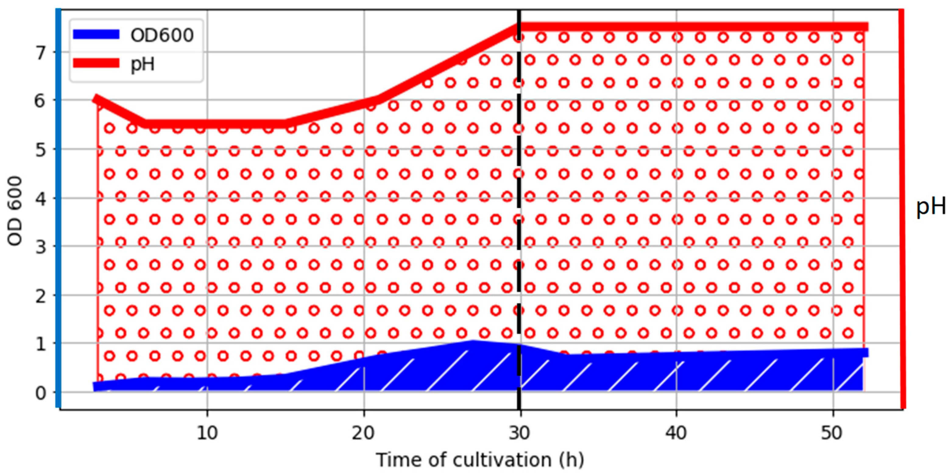 Minerals 13 00740 g005