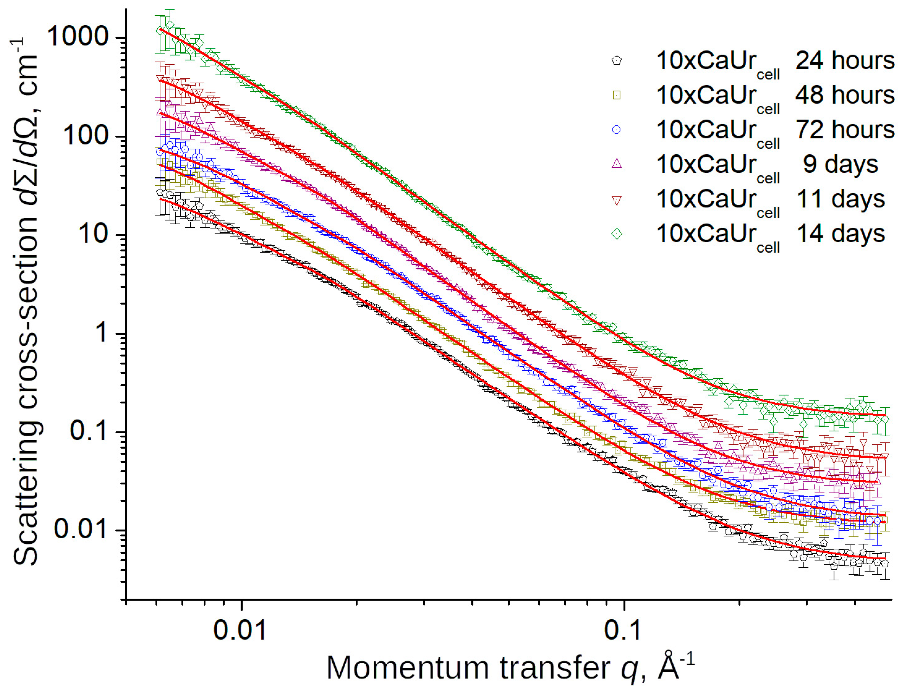 Minerals 13 00740 g007